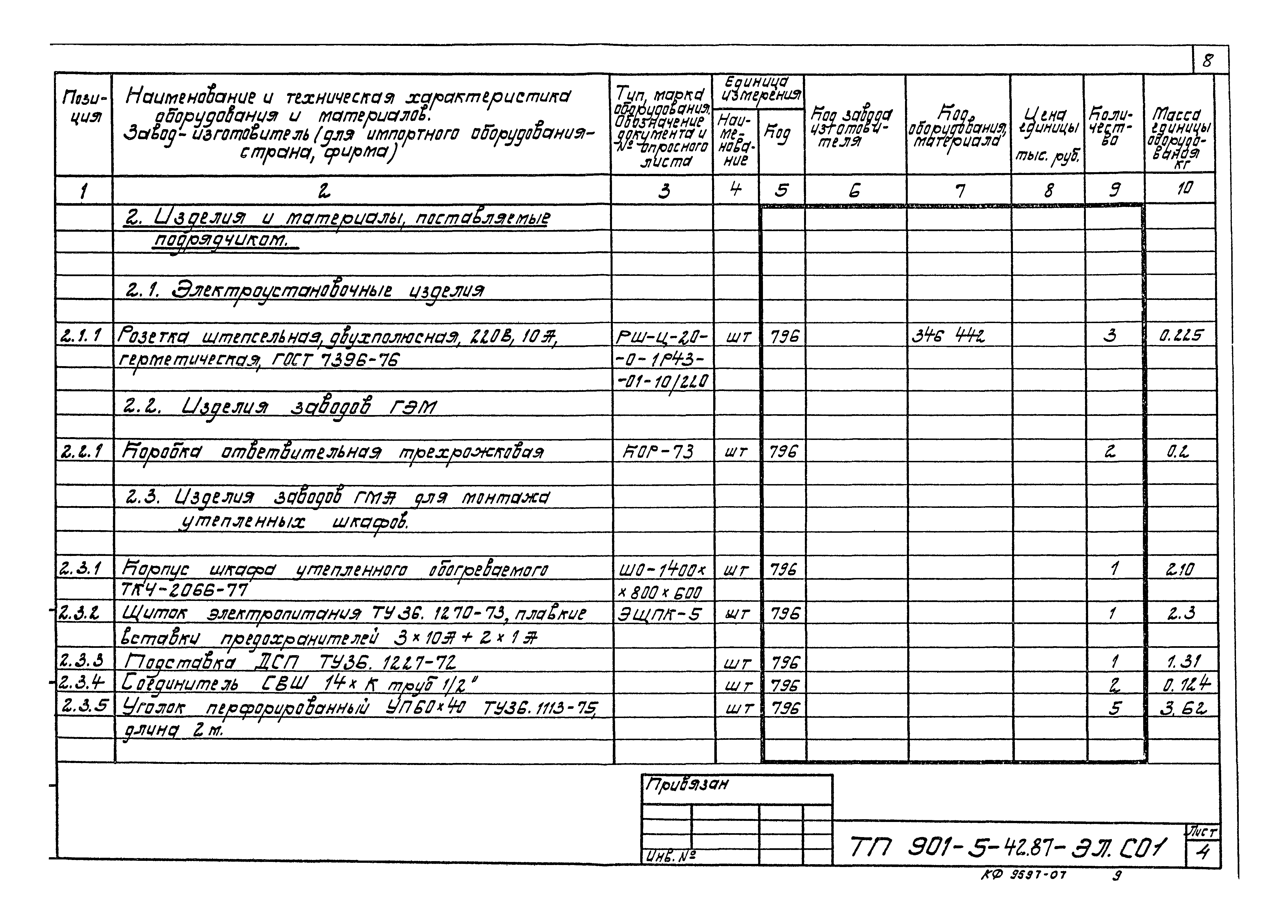 Типовой проект 901-5-42.87