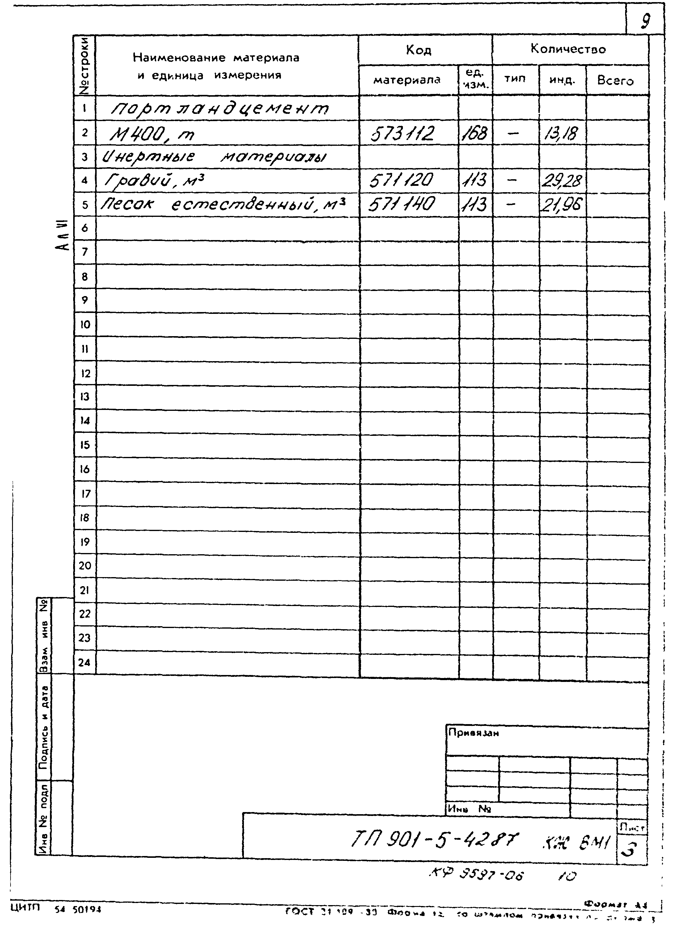 Типовой проект 901-5-42.87