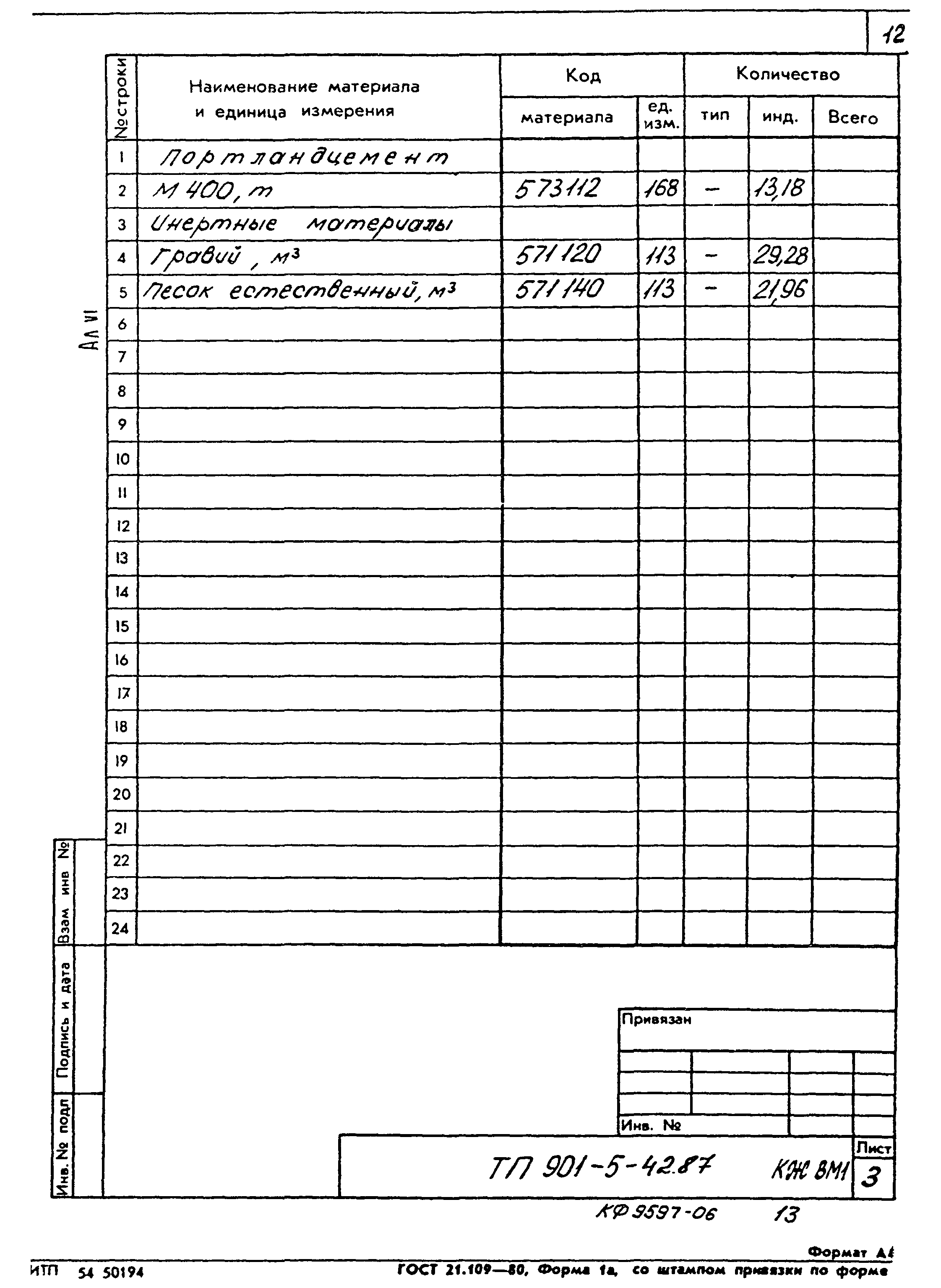 Типовой проект 901-5-42.87