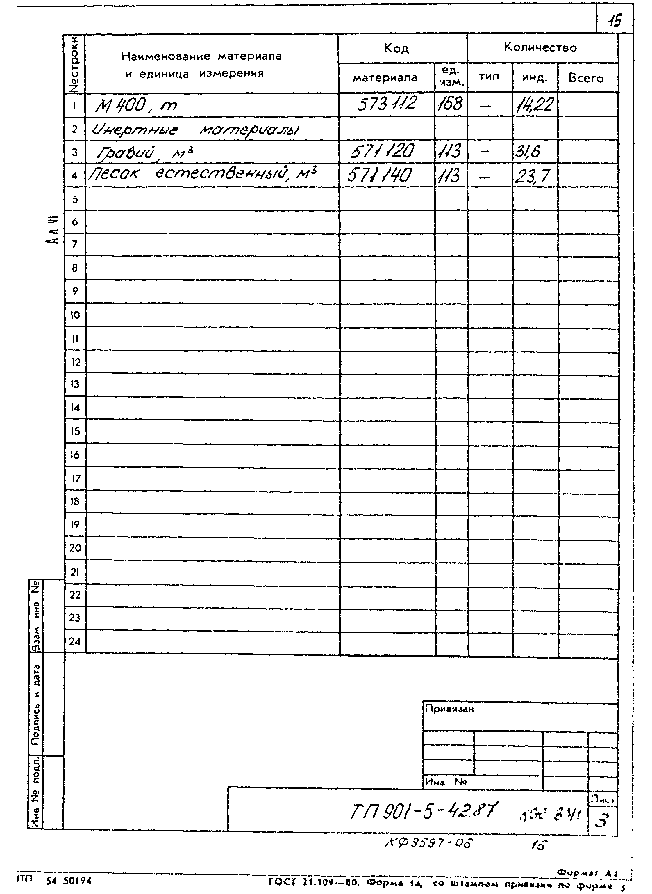 Типовой проект 901-5-42.87