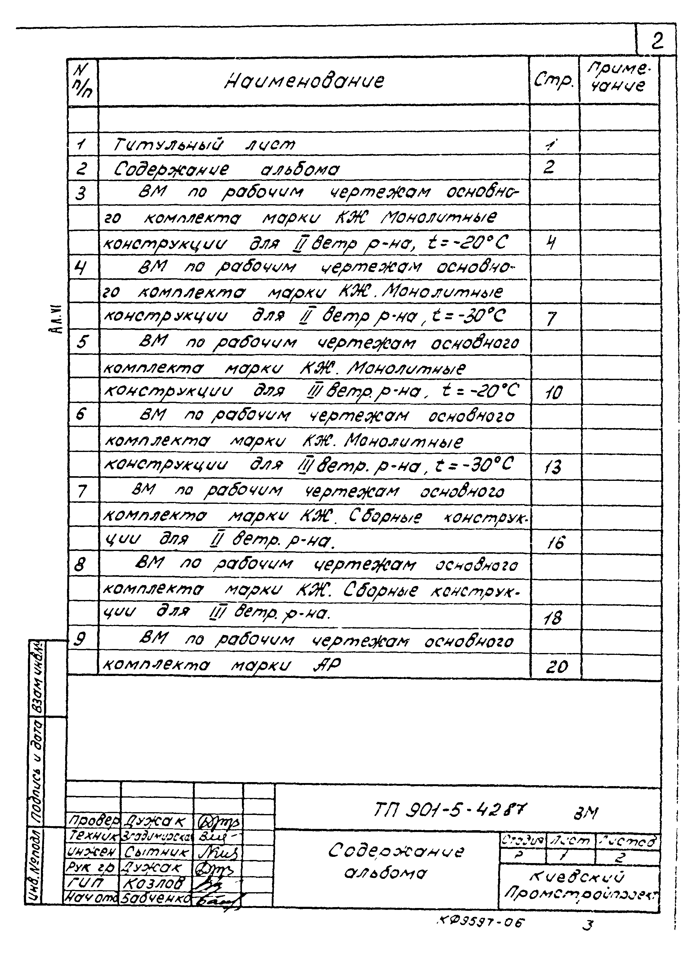 Типовой проект 901-5-42.87