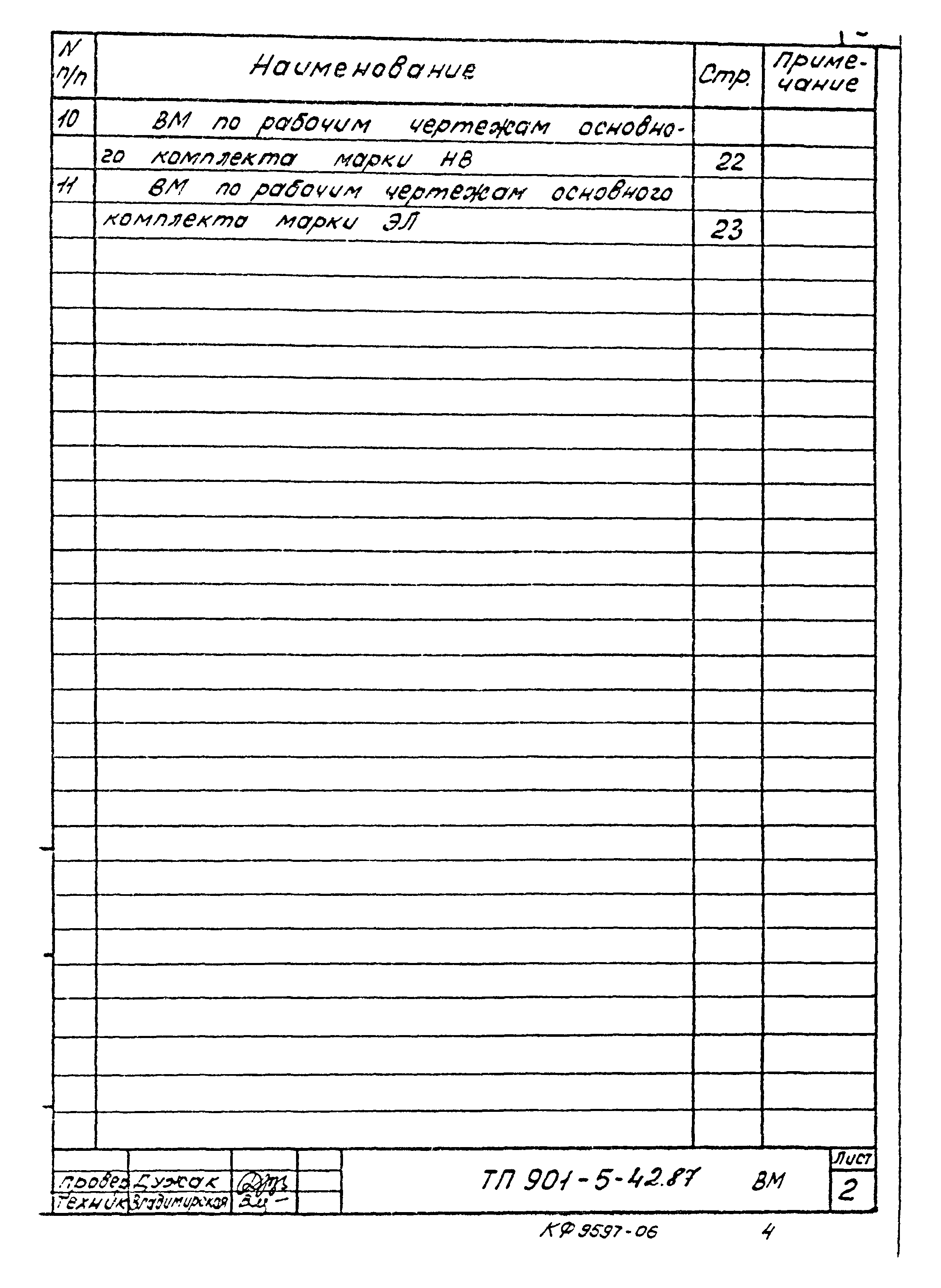 Типовой проект 901-5-42.87