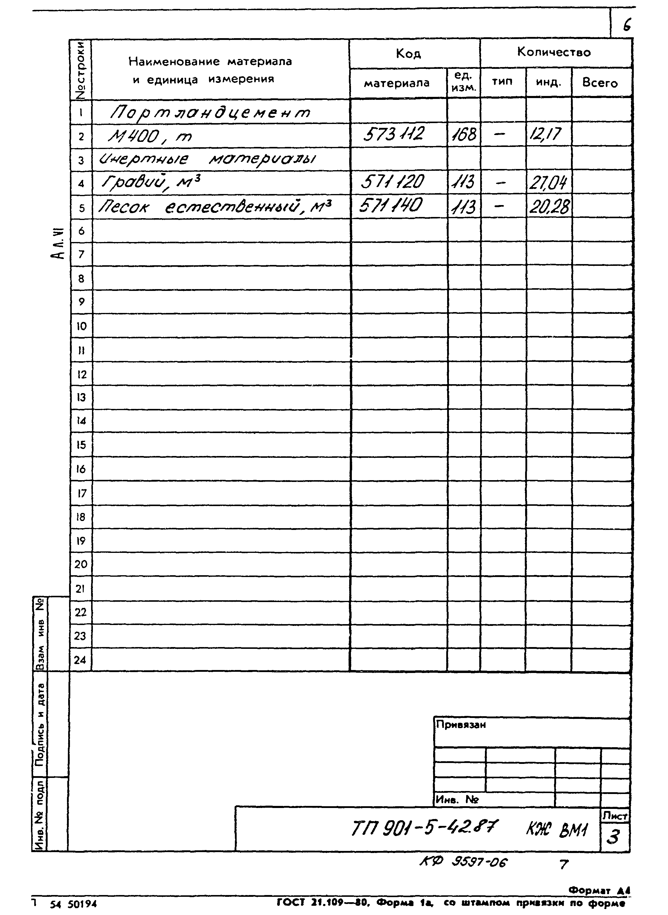 Типовой проект 901-5-42.87