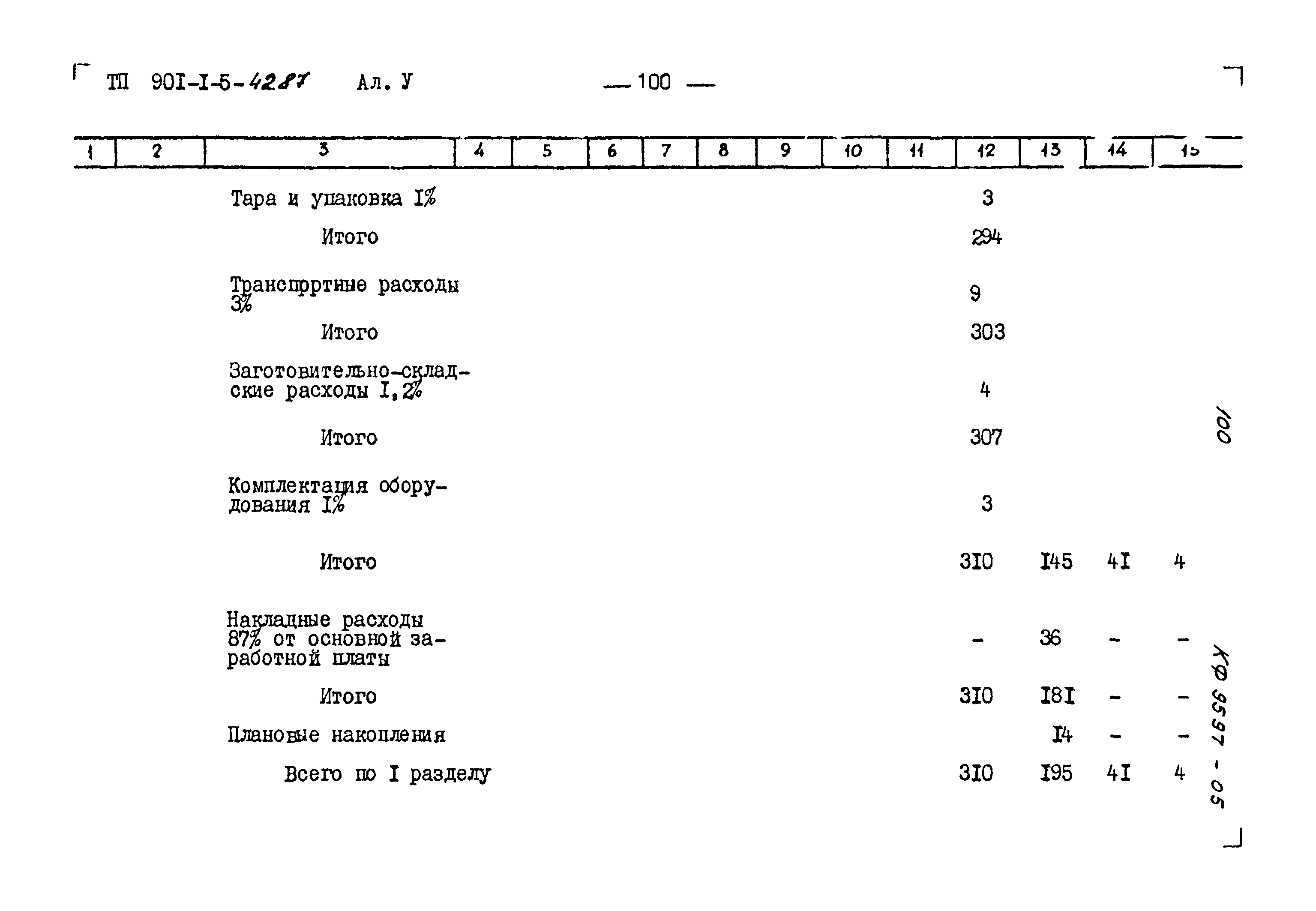 Типовой проект 901-5-42.87