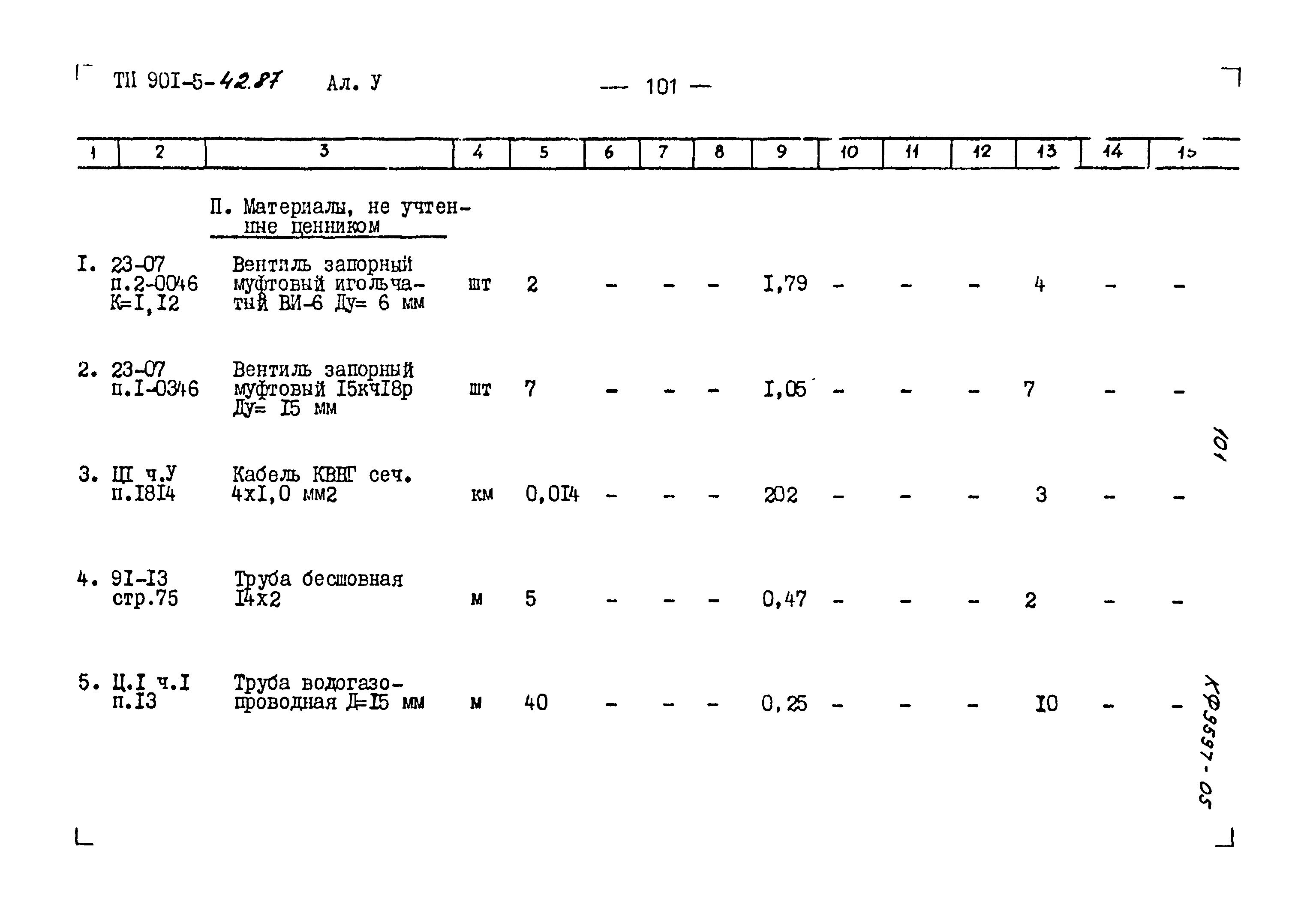 Типовой проект 901-5-42.87