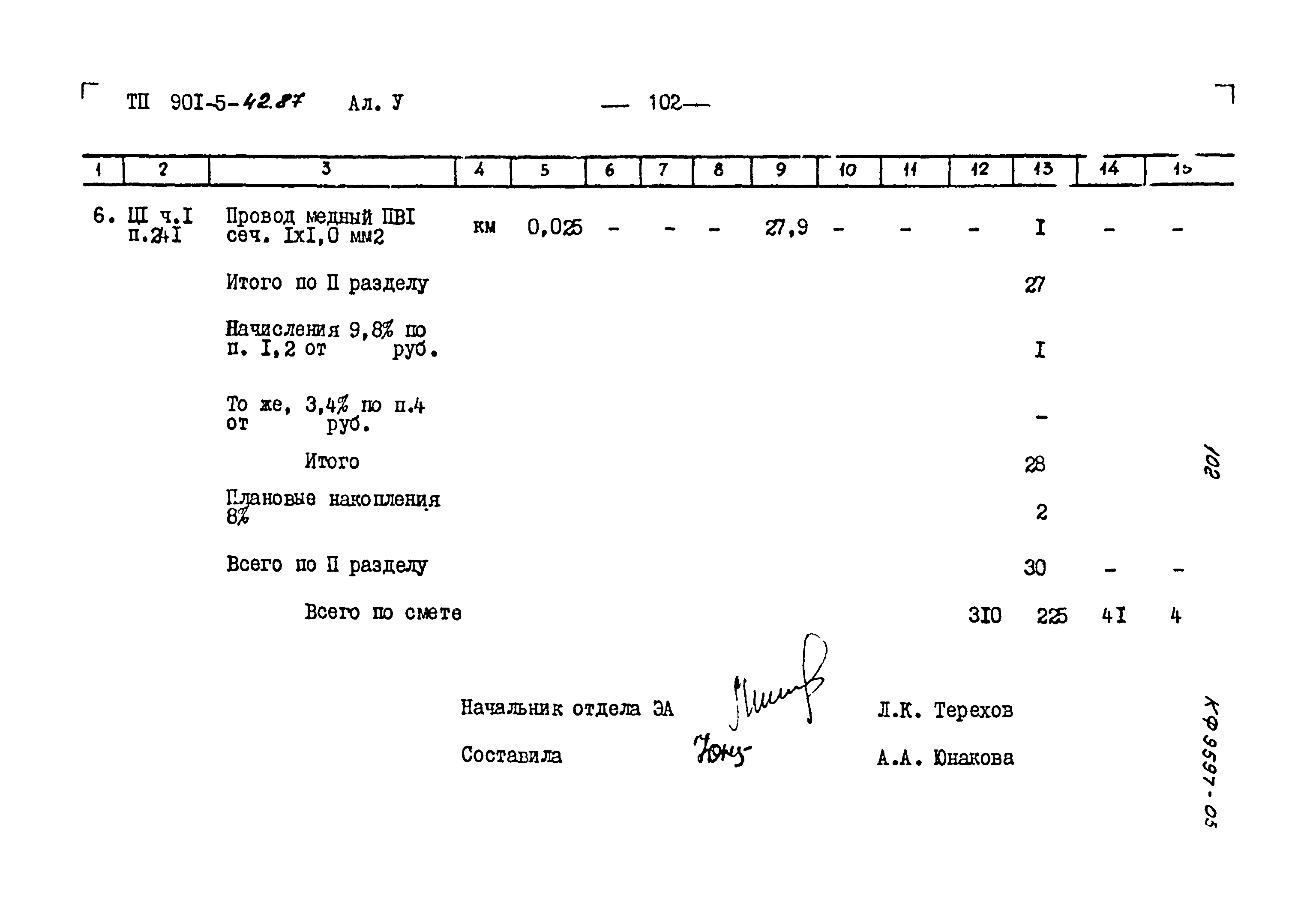 Типовой проект 901-5-42.87