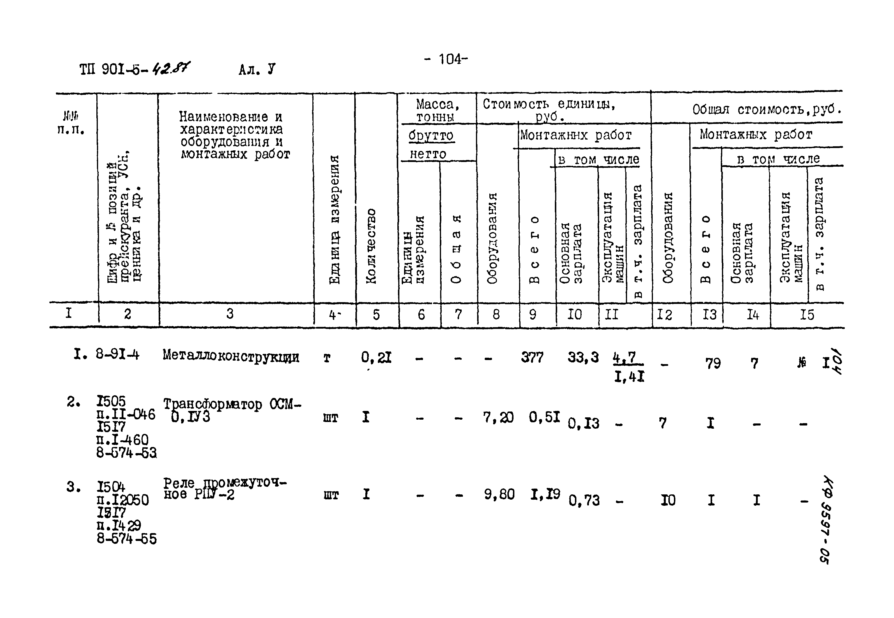 Типовой проект 901-5-42.87