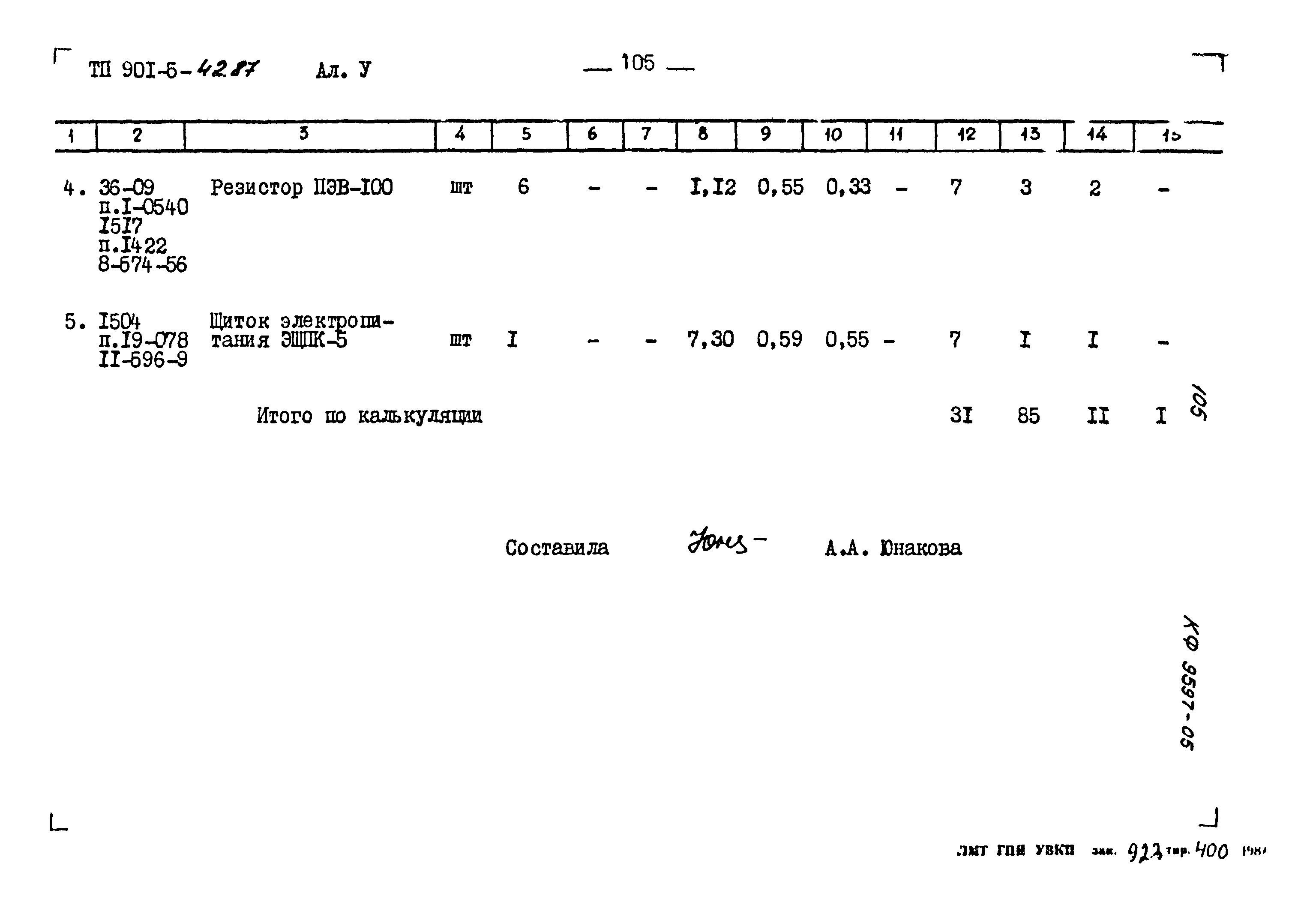 Типовой проект 901-5-42.87