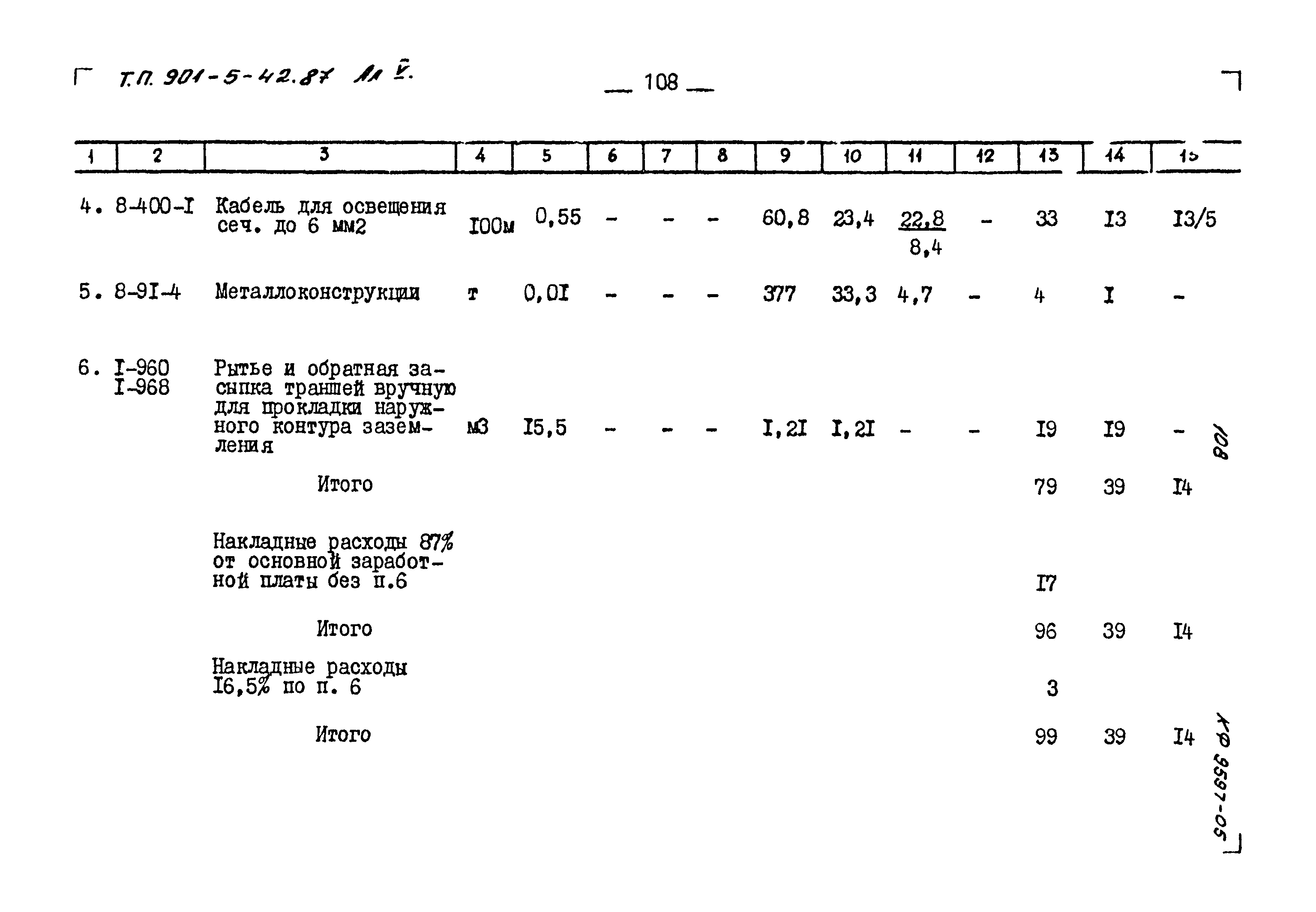 Типовой проект 901-5-42.87
