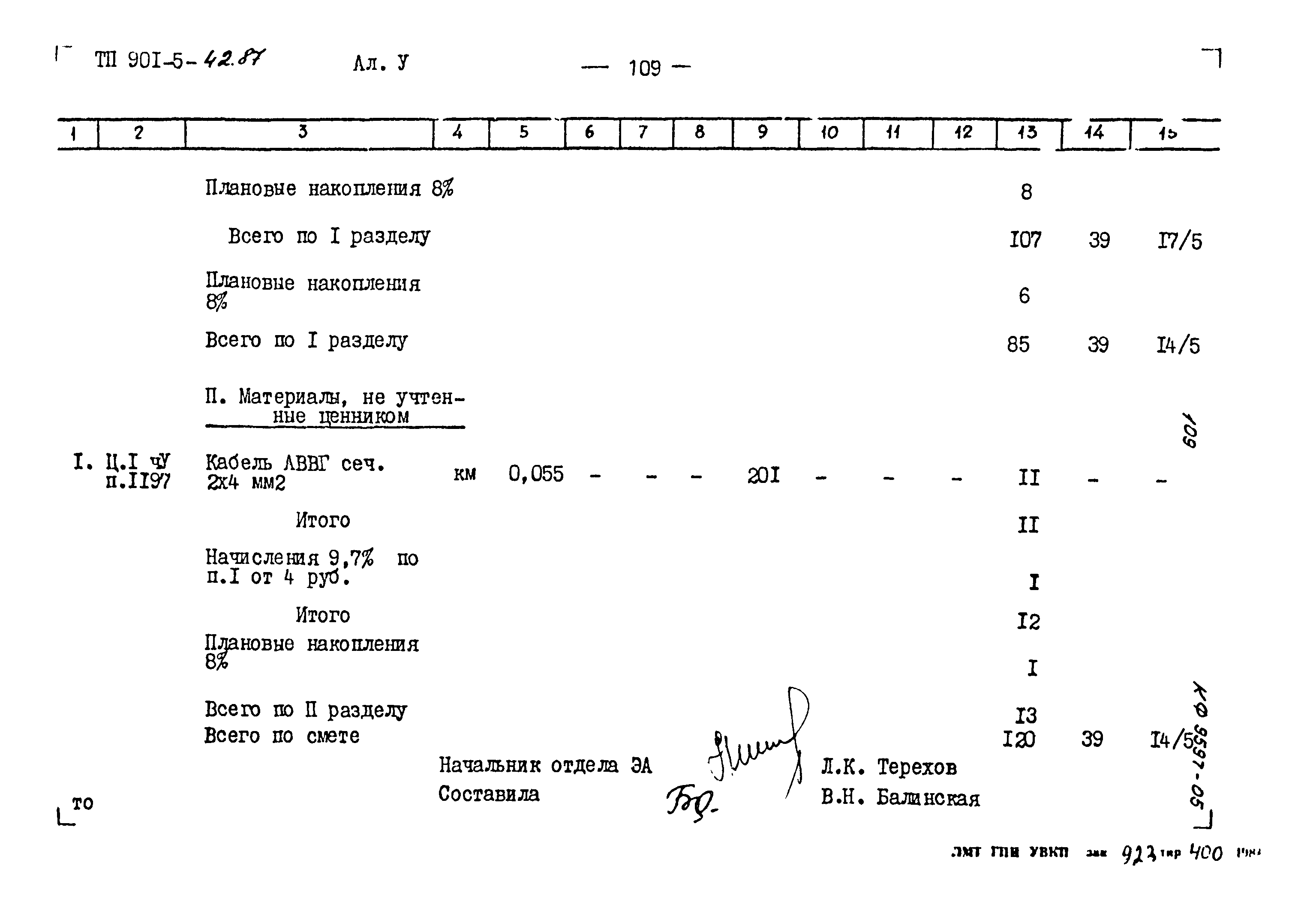 Типовой проект 901-5-42.87