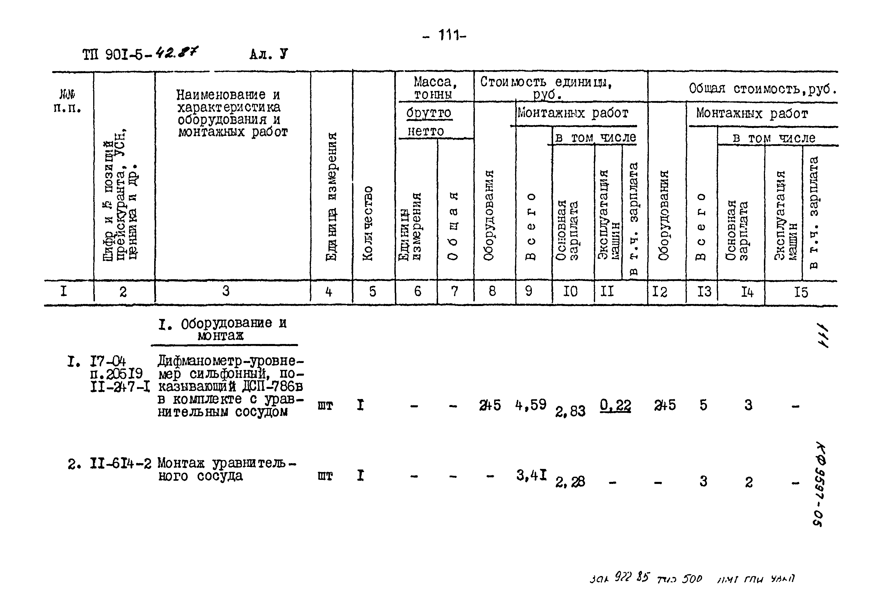 Типовой проект 901-5-42.87