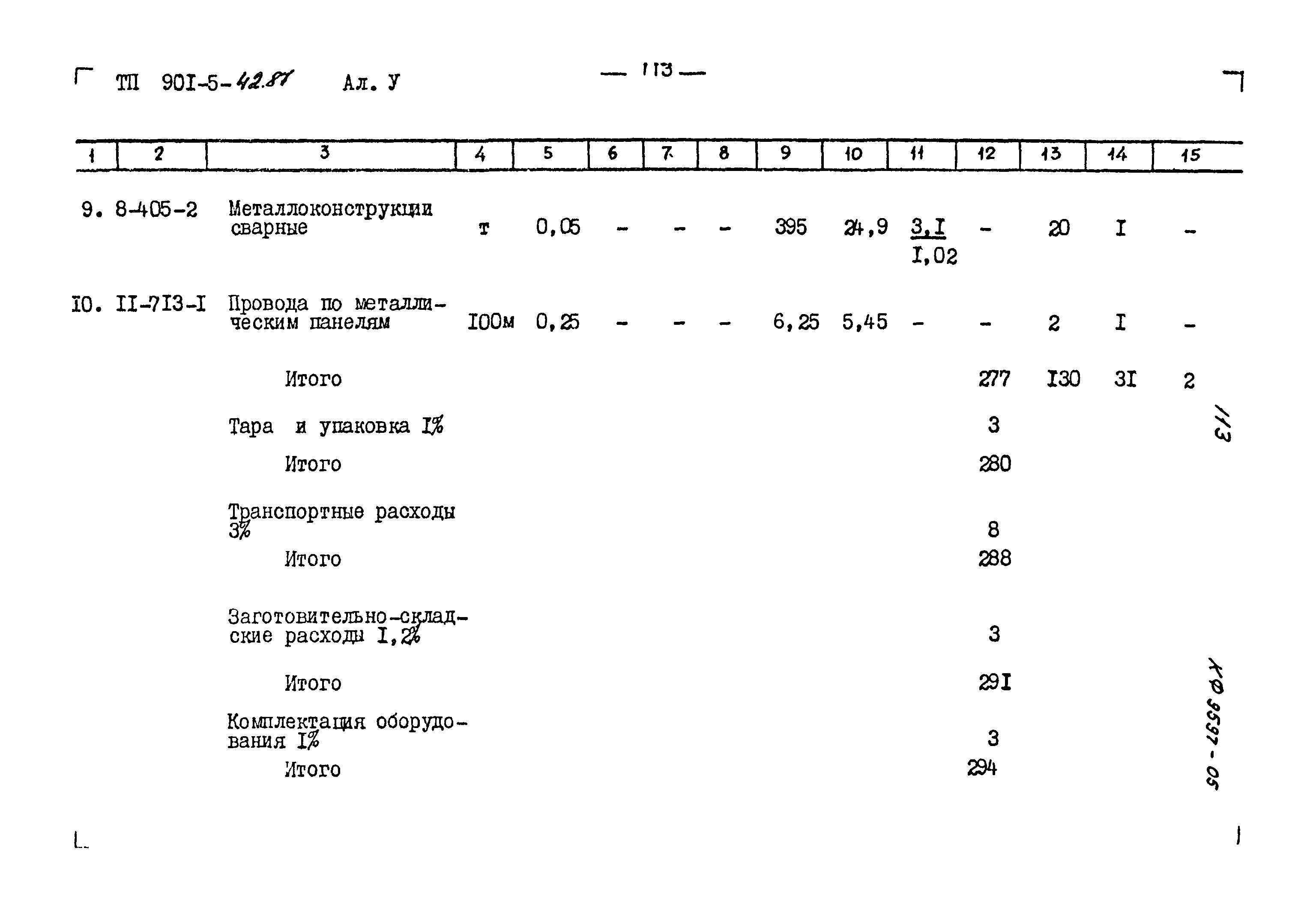 Типовой проект 901-5-42.87