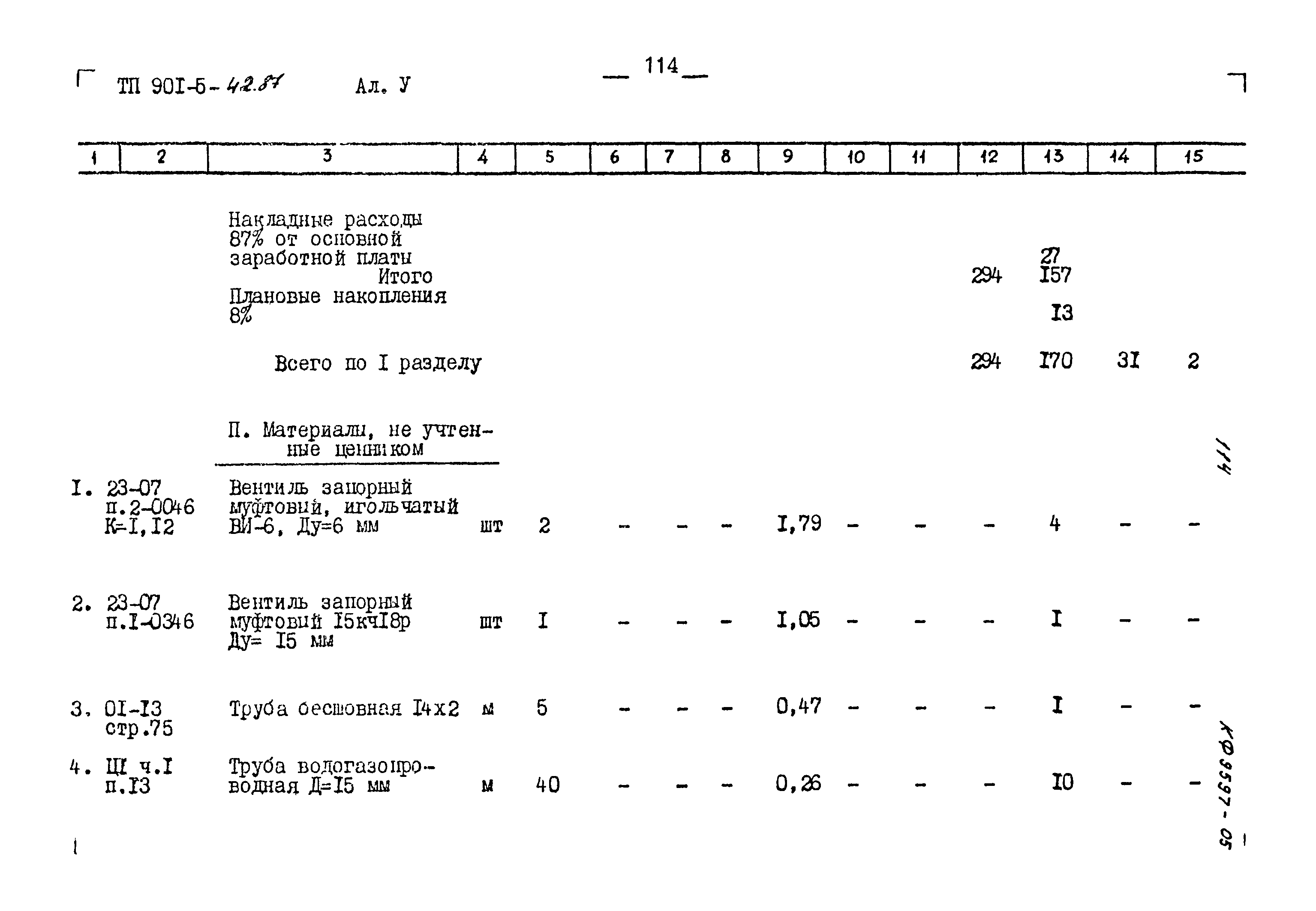 Типовой проект 901-5-42.87