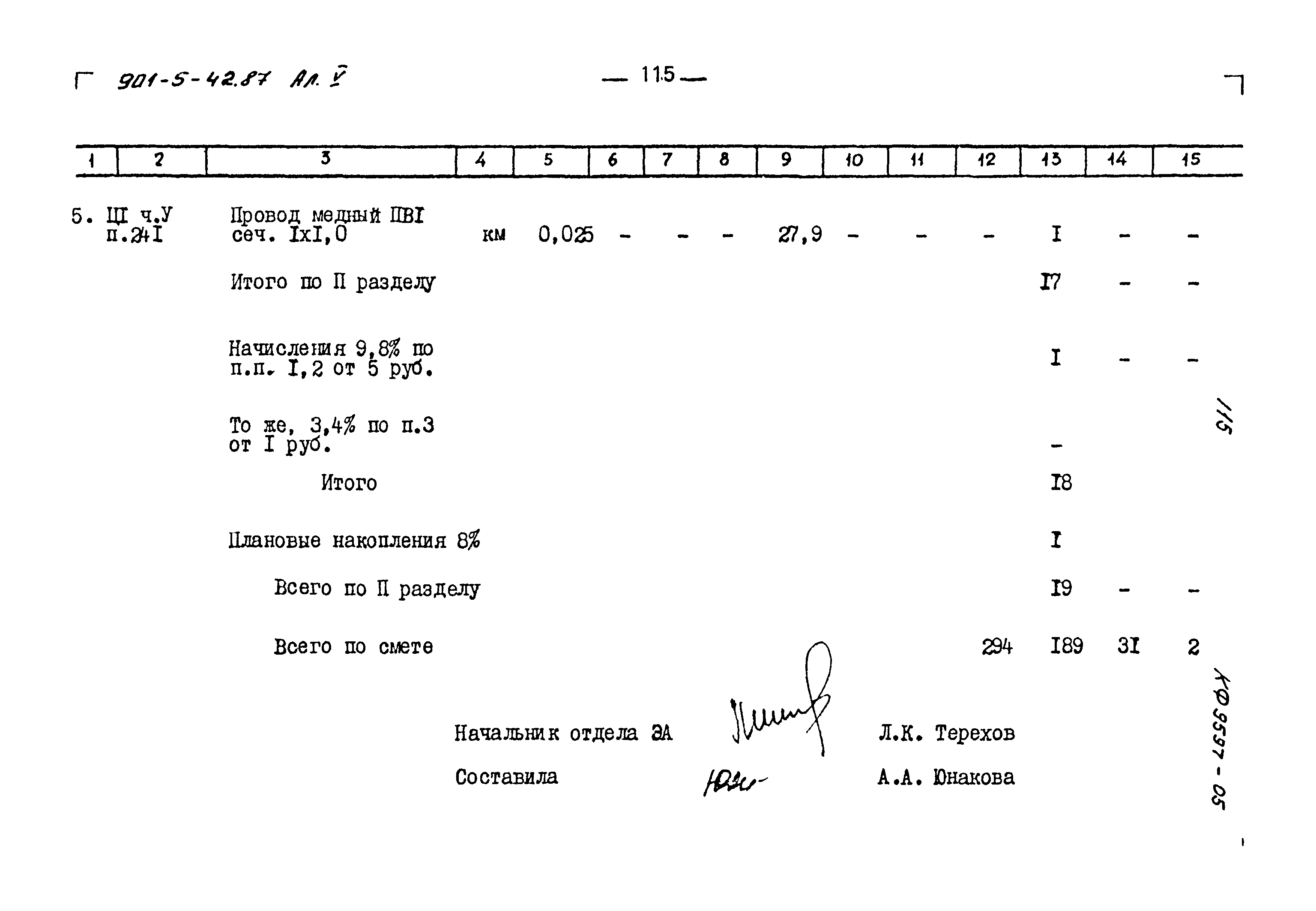 Типовой проект 901-5-42.87