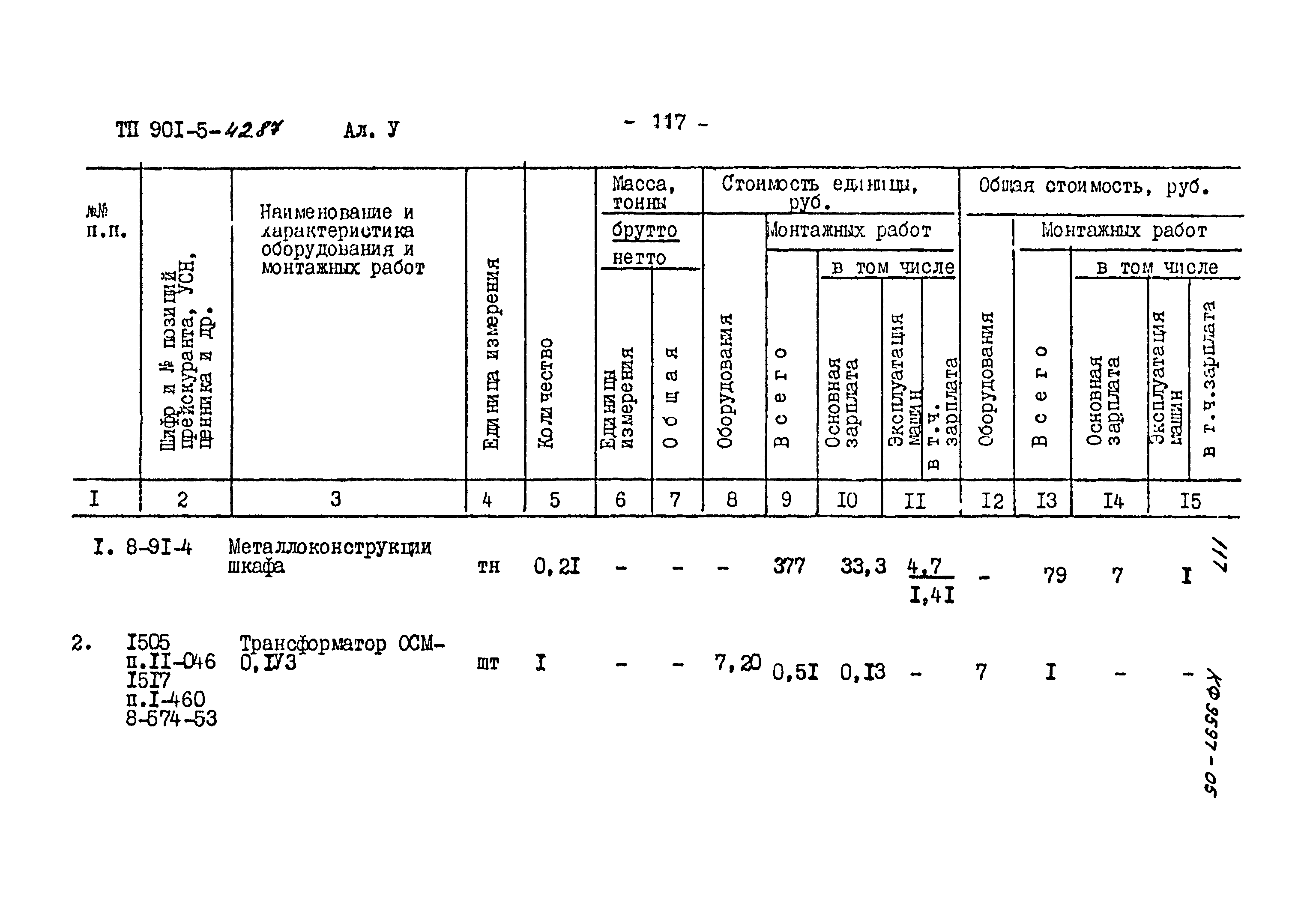 Типовой проект 901-5-42.87
