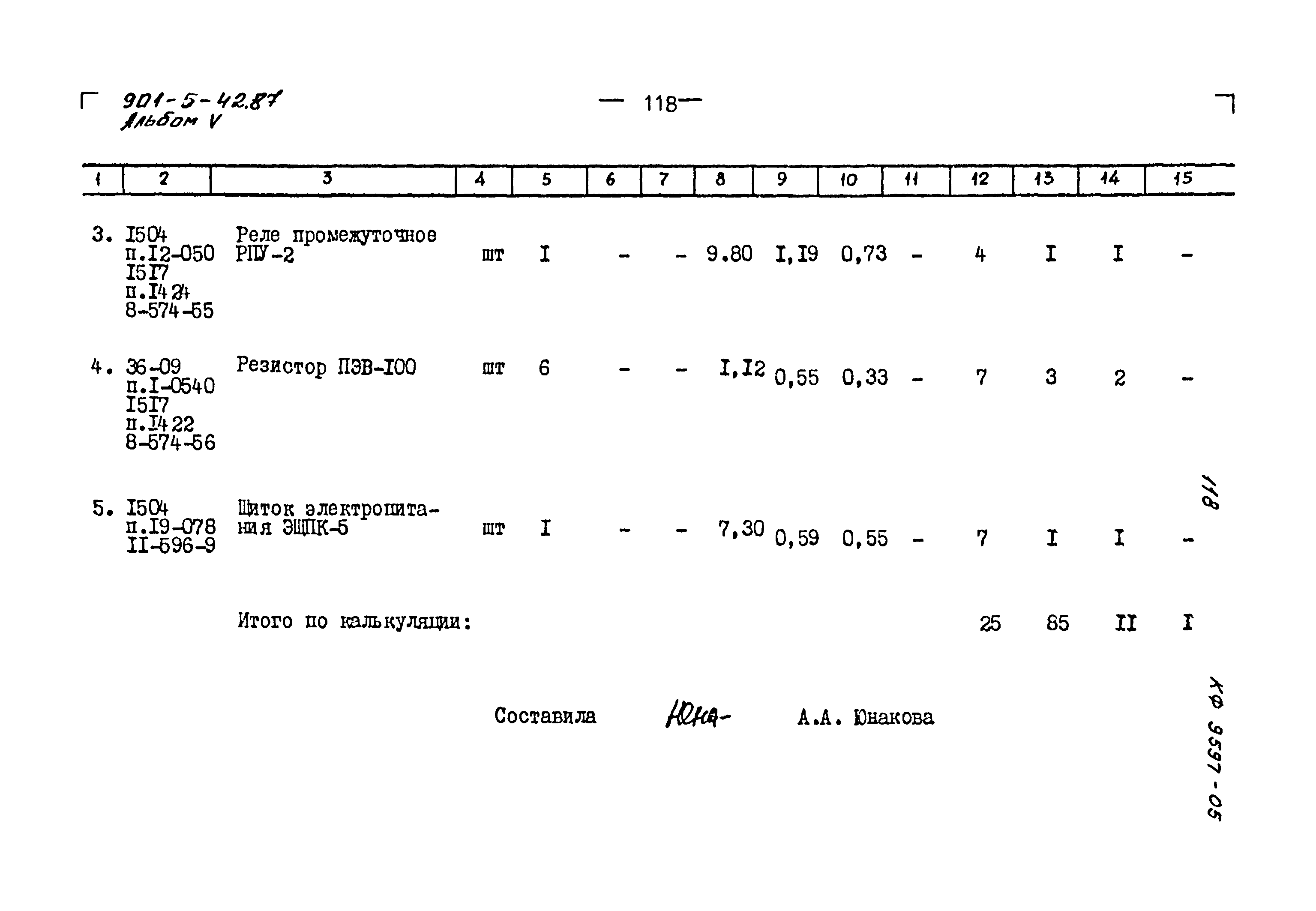 Типовой проект 901-5-42.87