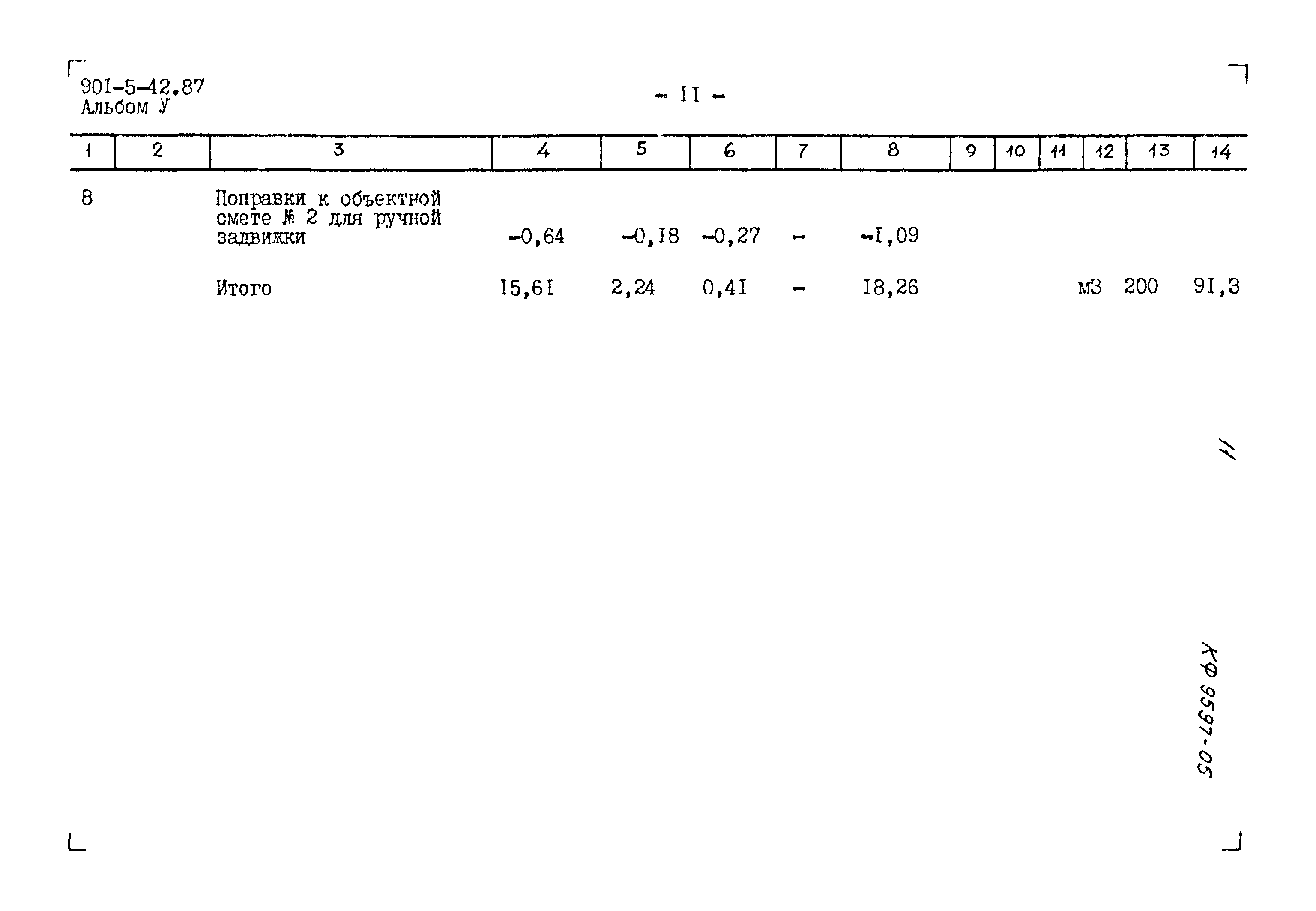 Типовой проект 901-5-42.87
