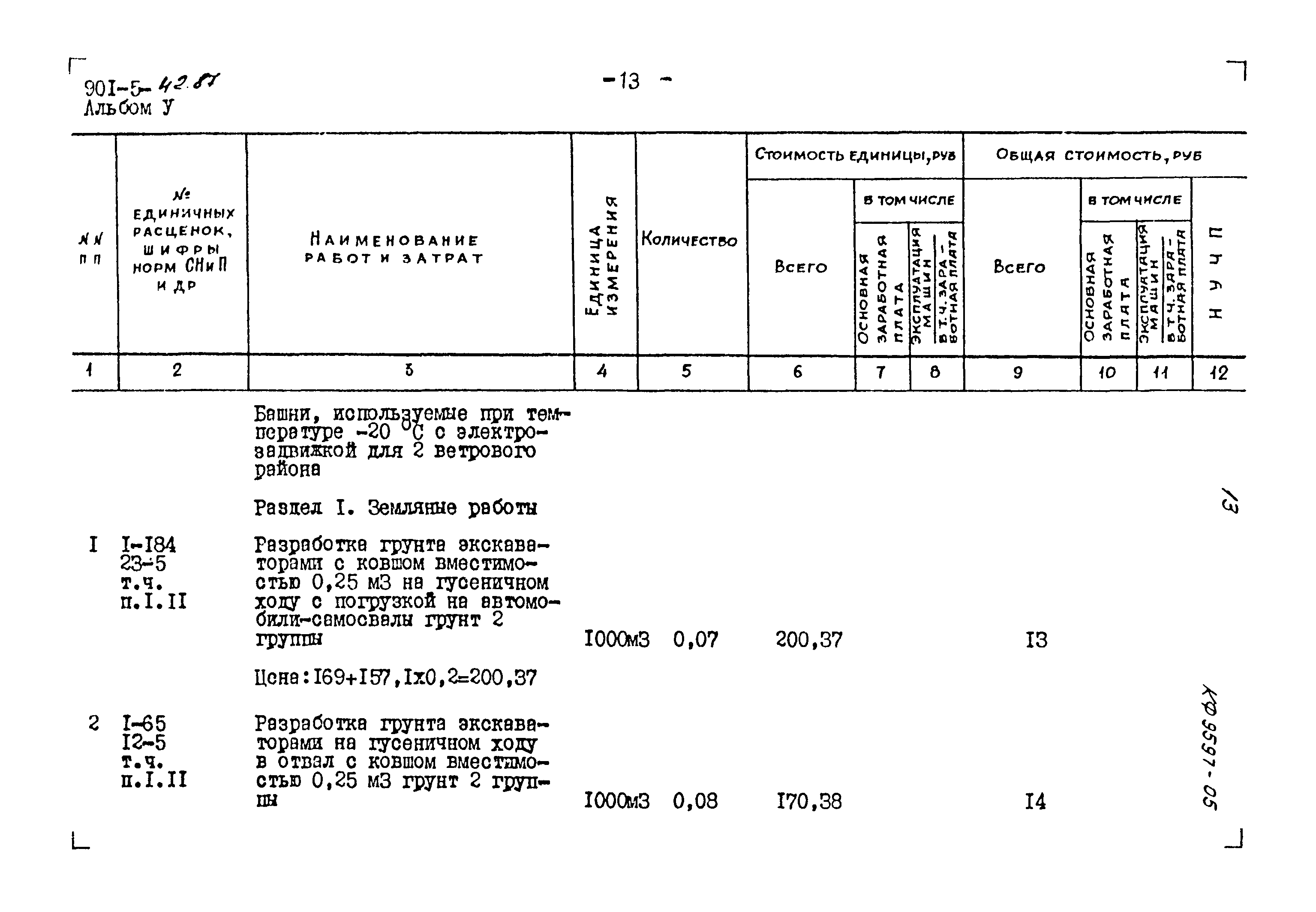 Типовой проект 901-5-42.87