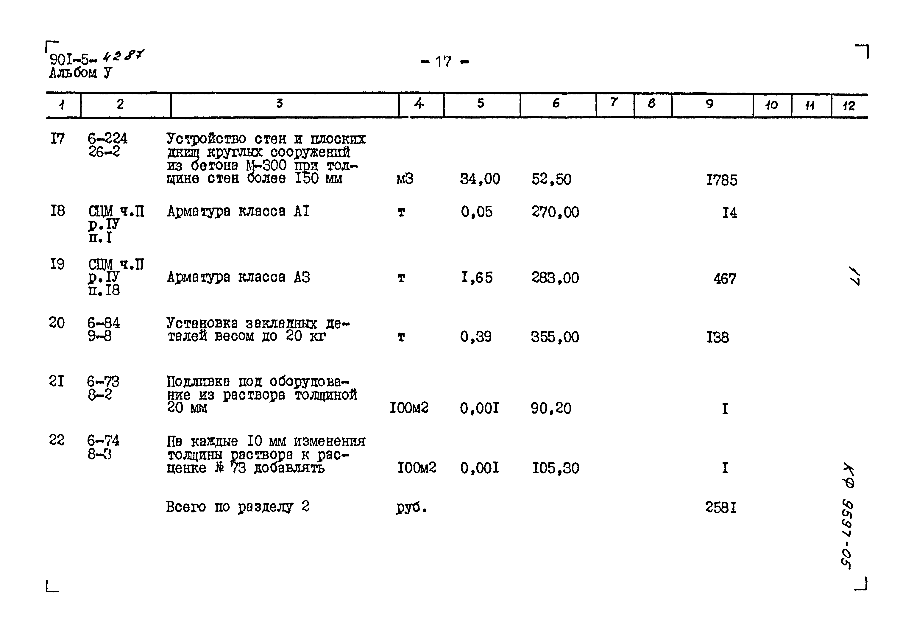 Типовой проект 901-5-42.87