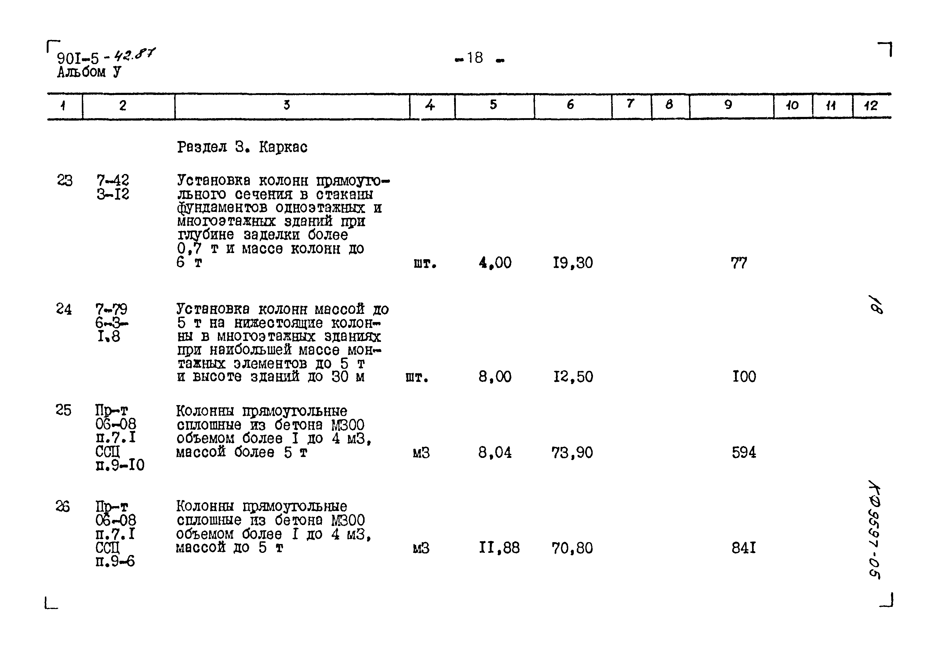 Типовой проект 901-5-42.87