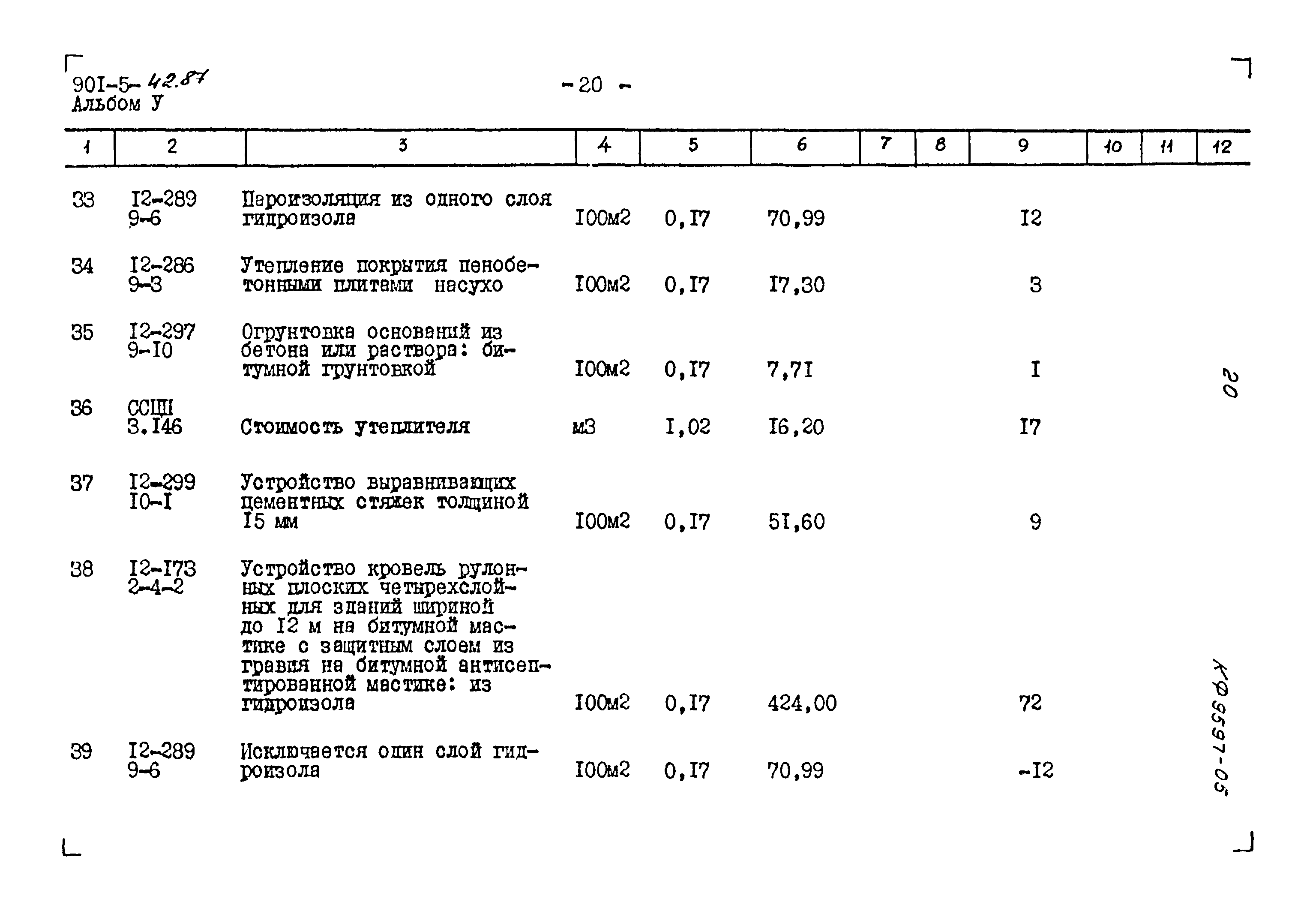 Типовой проект 901-5-42.87