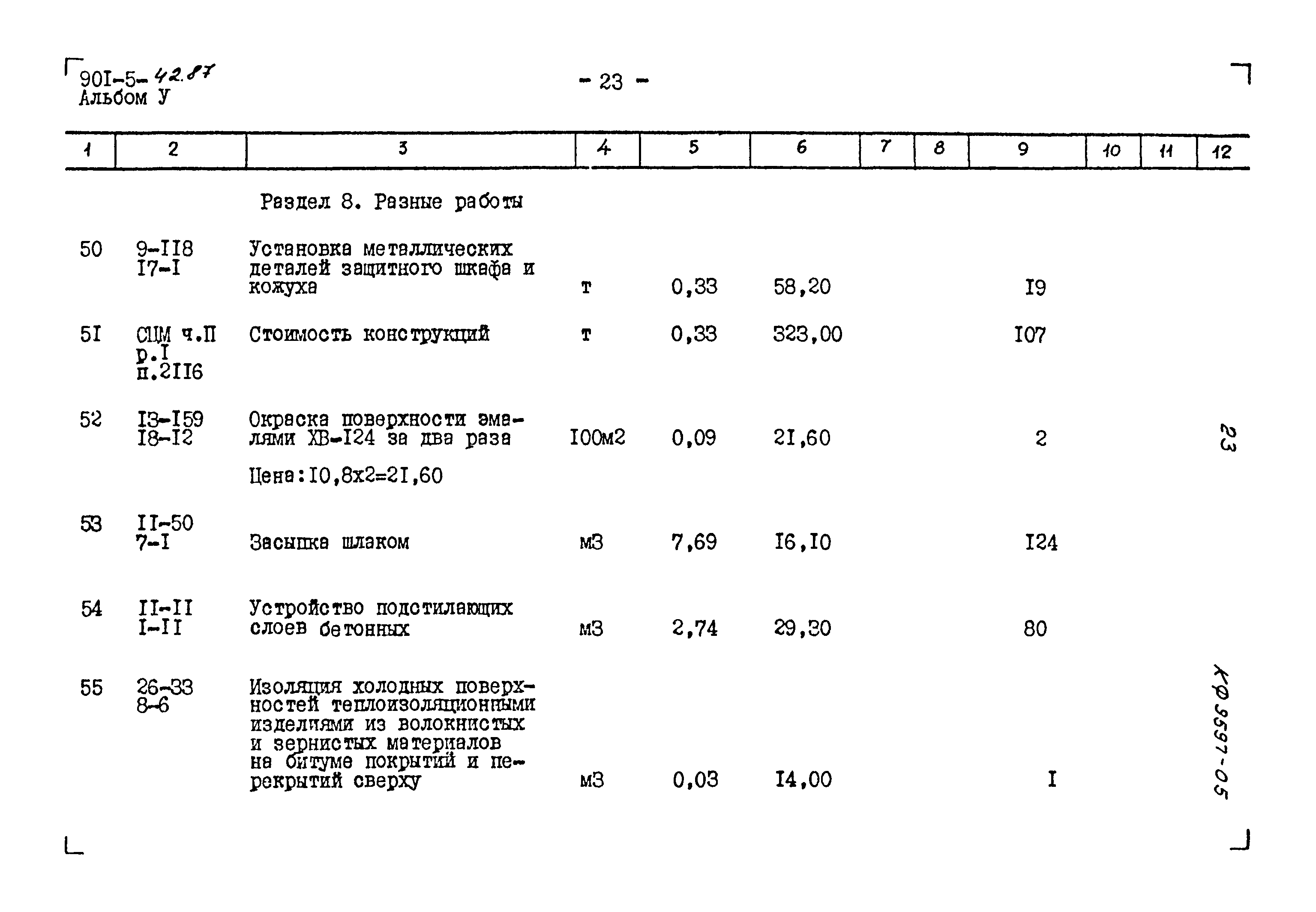 Типовой проект 901-5-42.87
