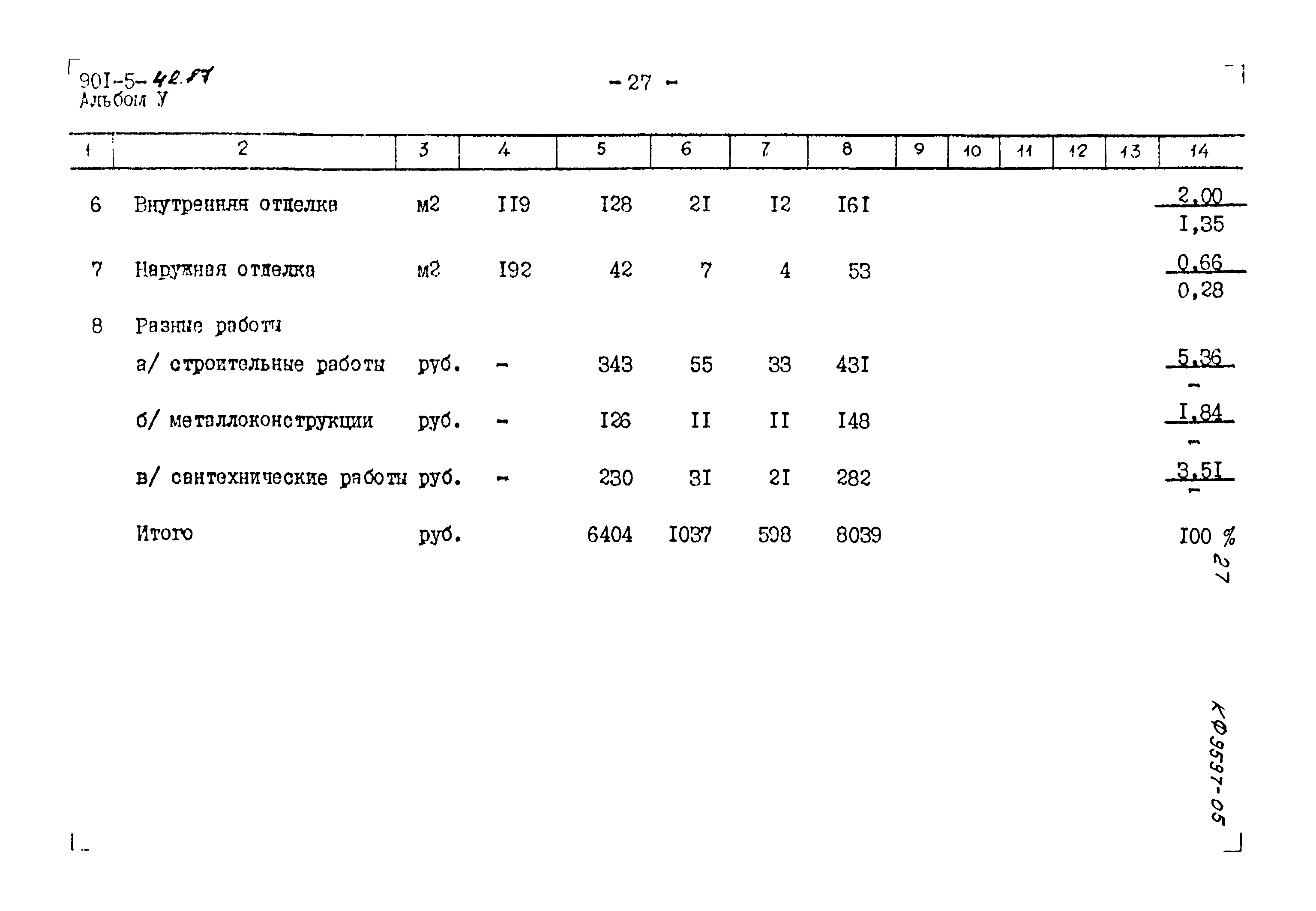 Типовой проект 901-5-42.87