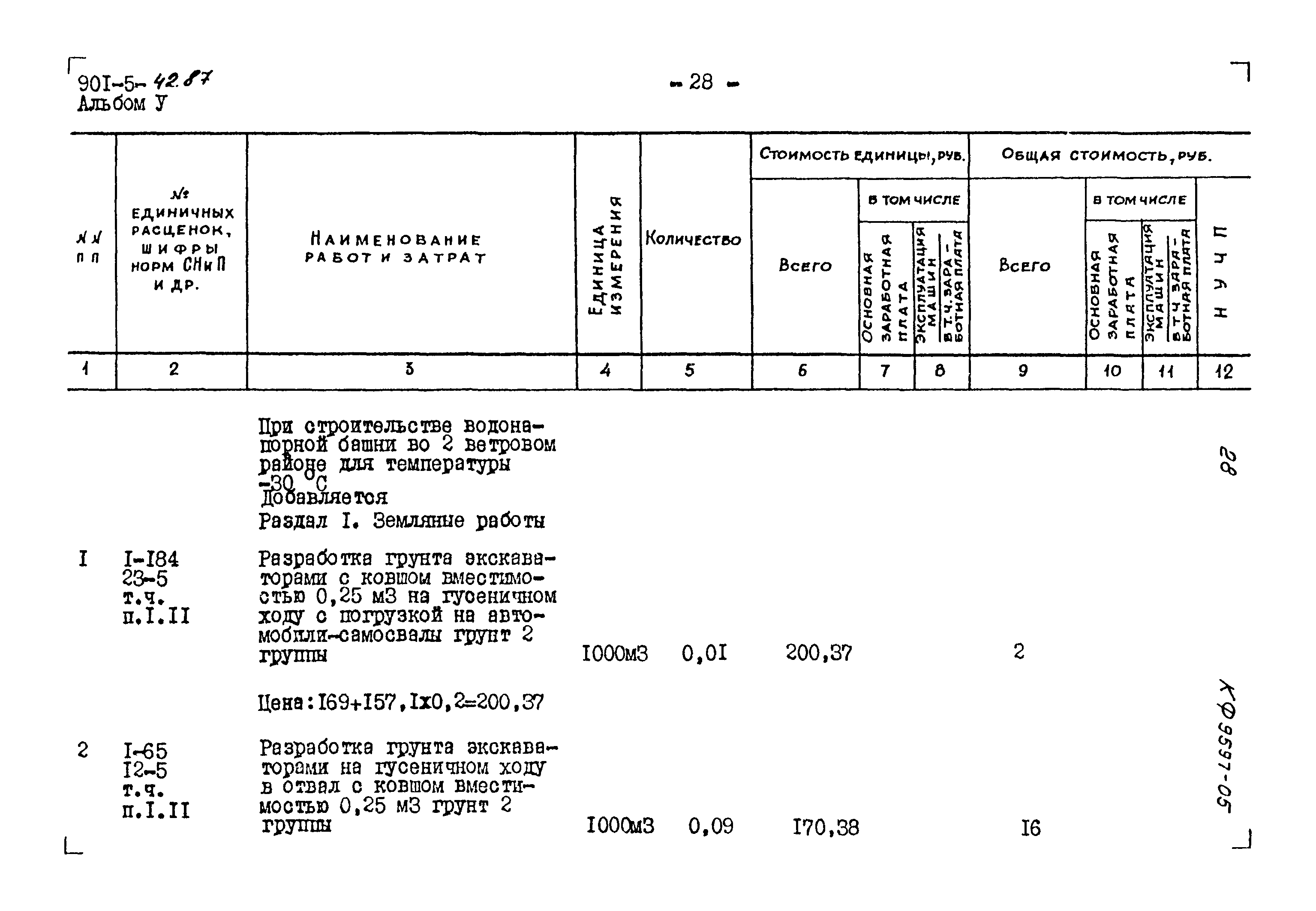 Типовой проект 901-5-42.87