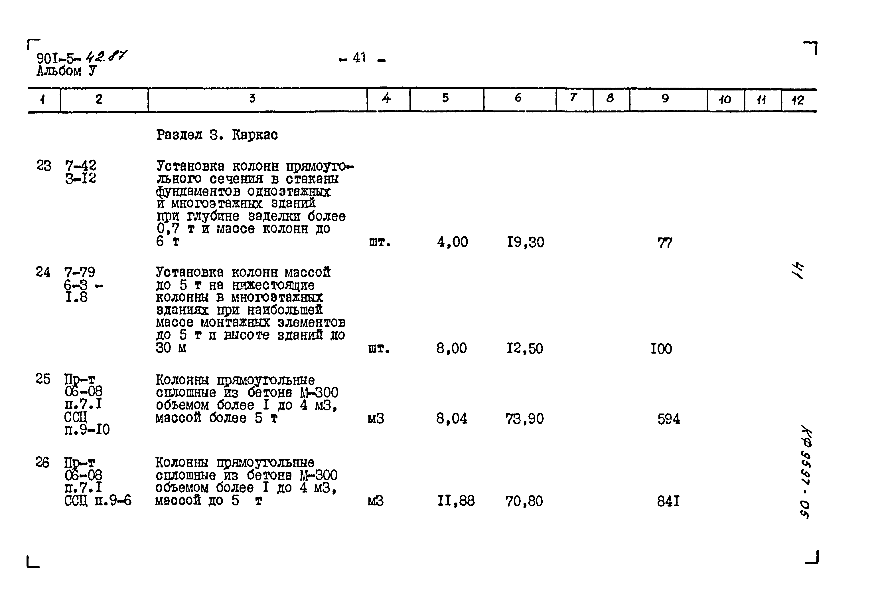 Типовой проект 901-5-42.87
