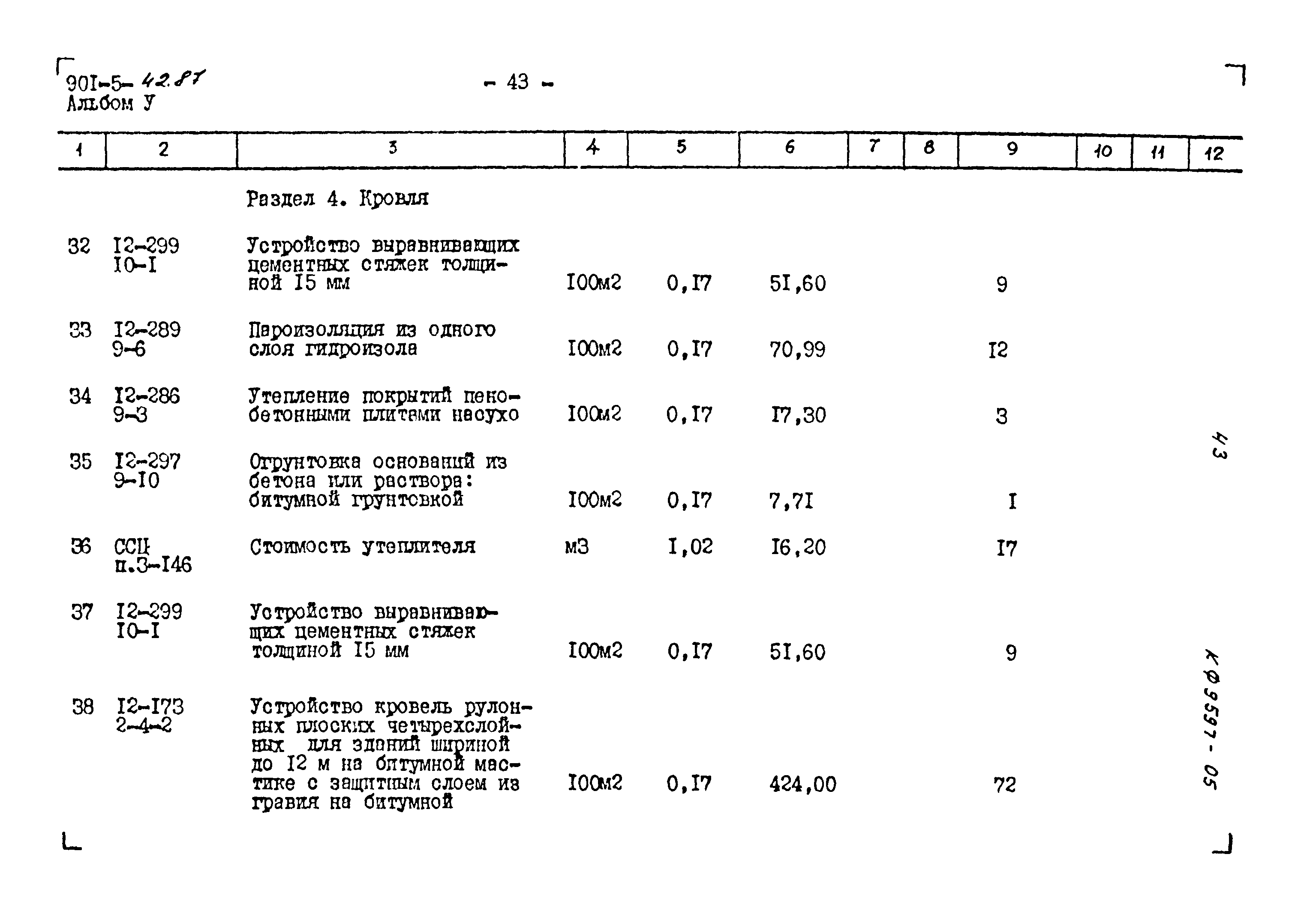 Типовой проект 901-5-42.87