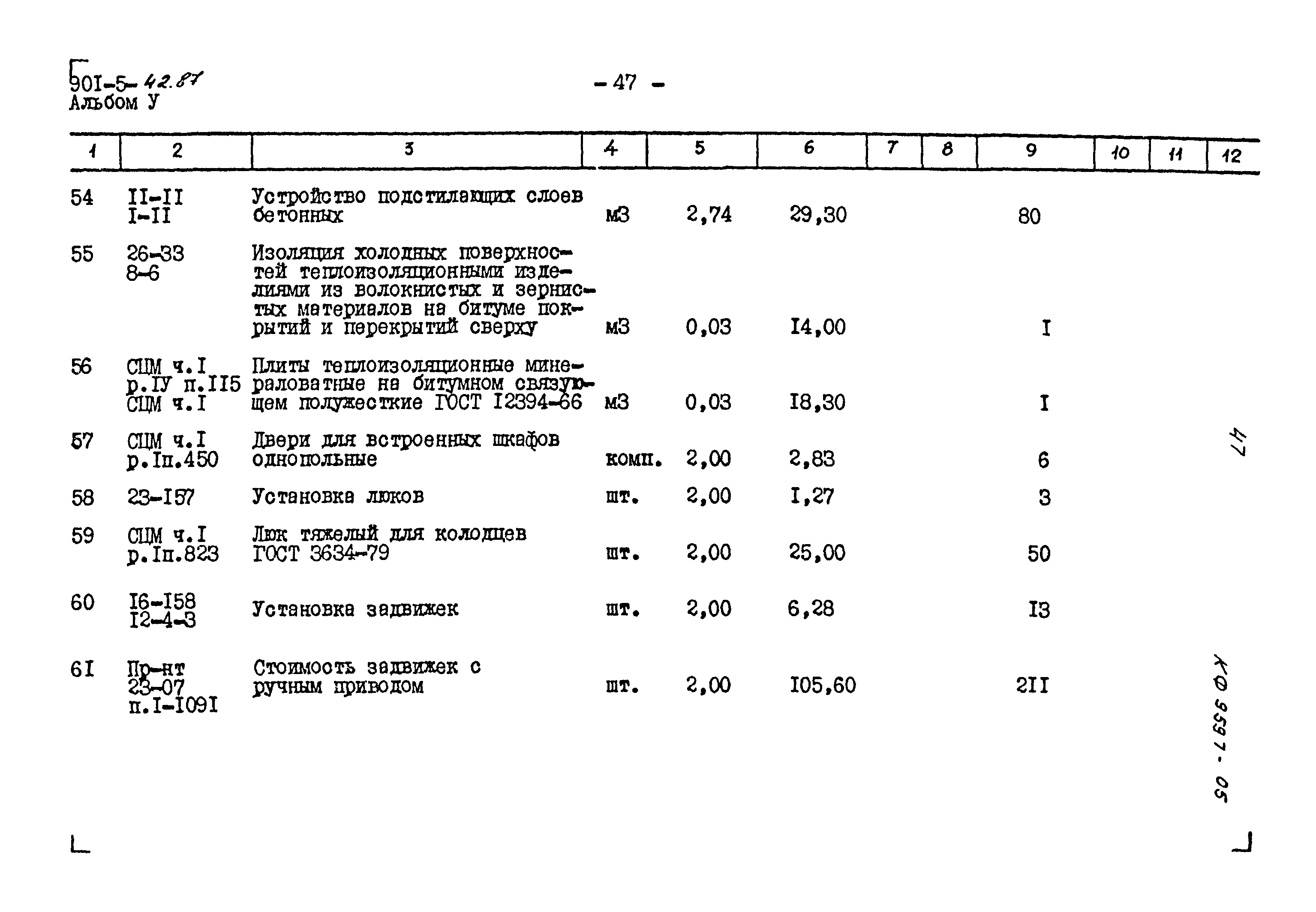 Типовой проект 901-5-42.87