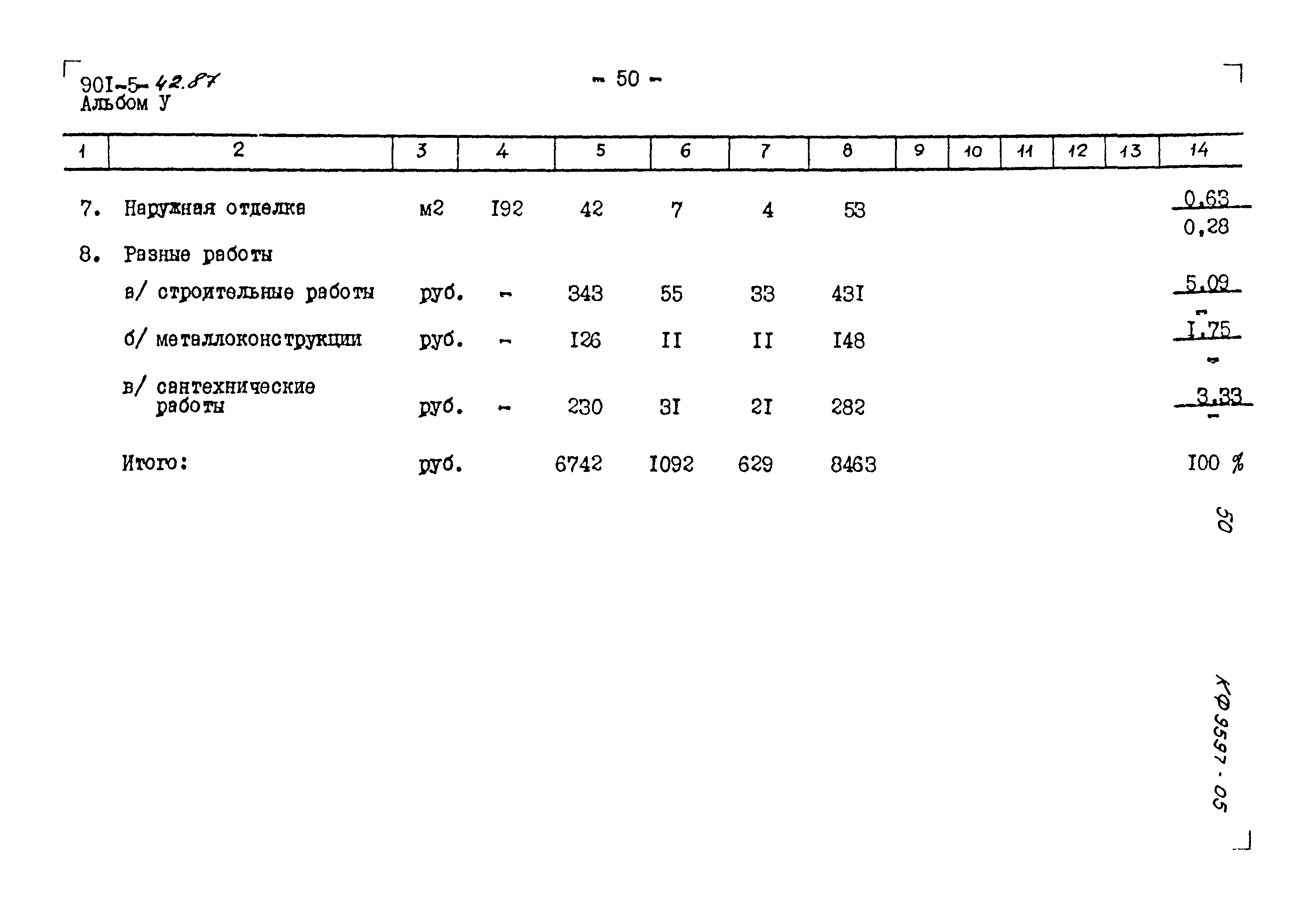 Типовой проект 901-5-42.87