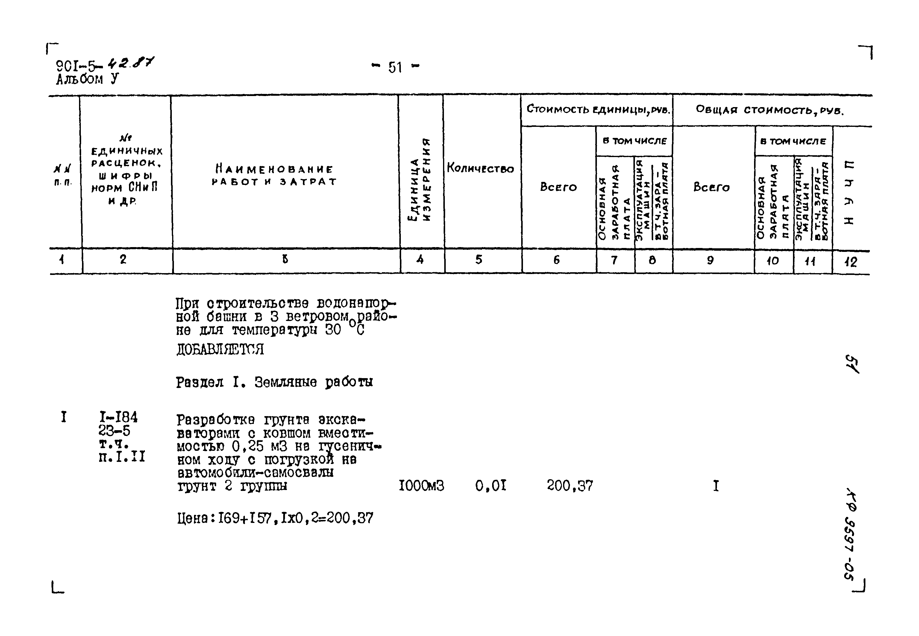 Типовой проект 901-5-42.87