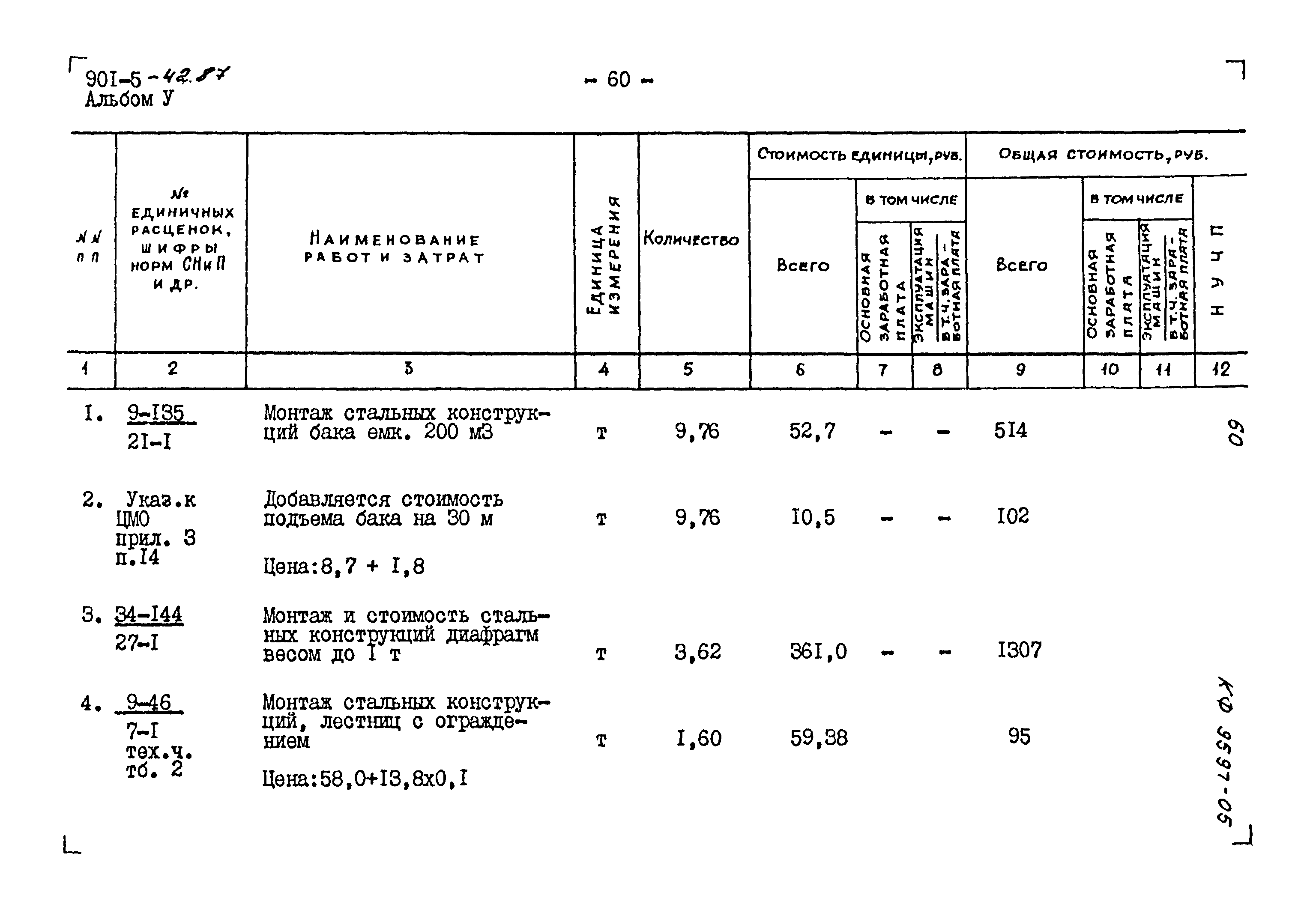 Типовой проект 901-5-42.87