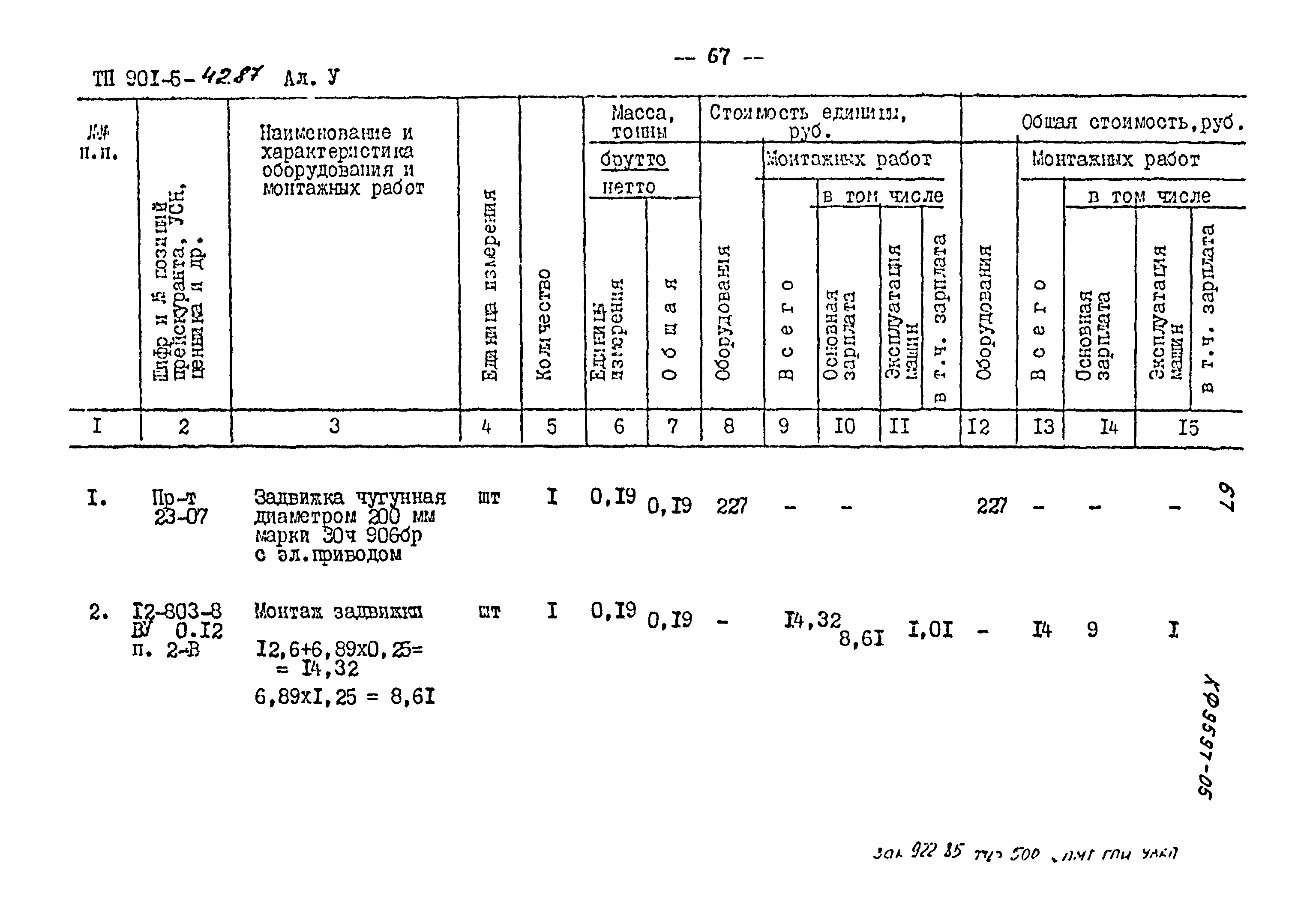 Типовой проект 901-5-42.87