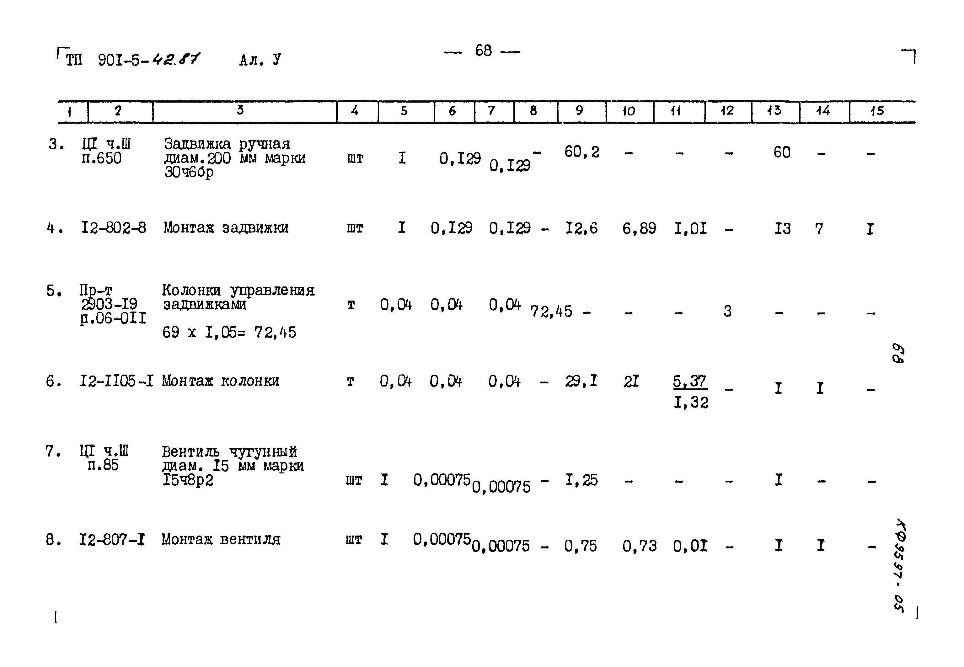 Типовой проект 901-5-42.87