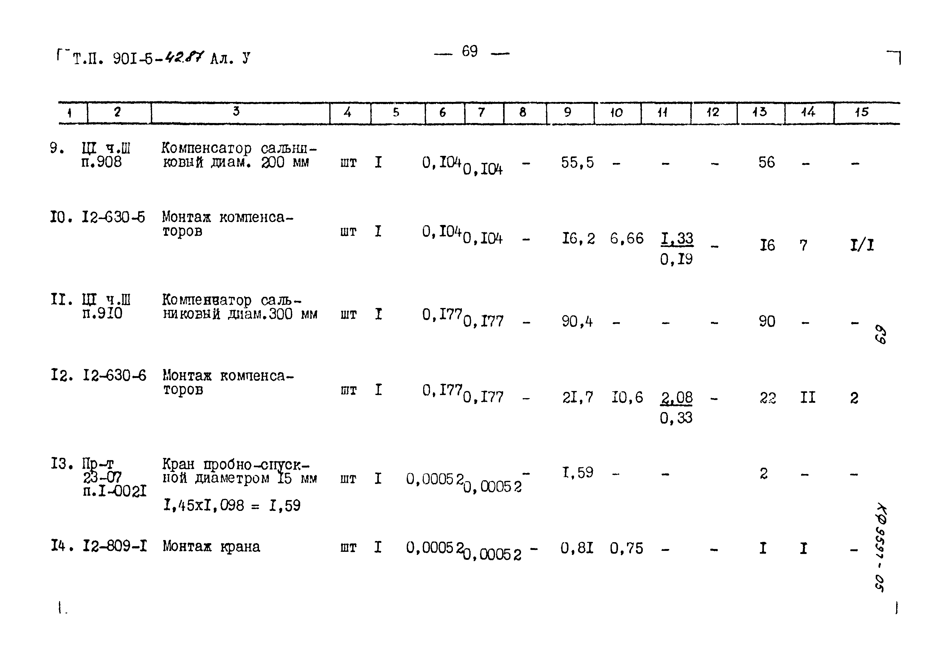 Типовой проект 901-5-42.87