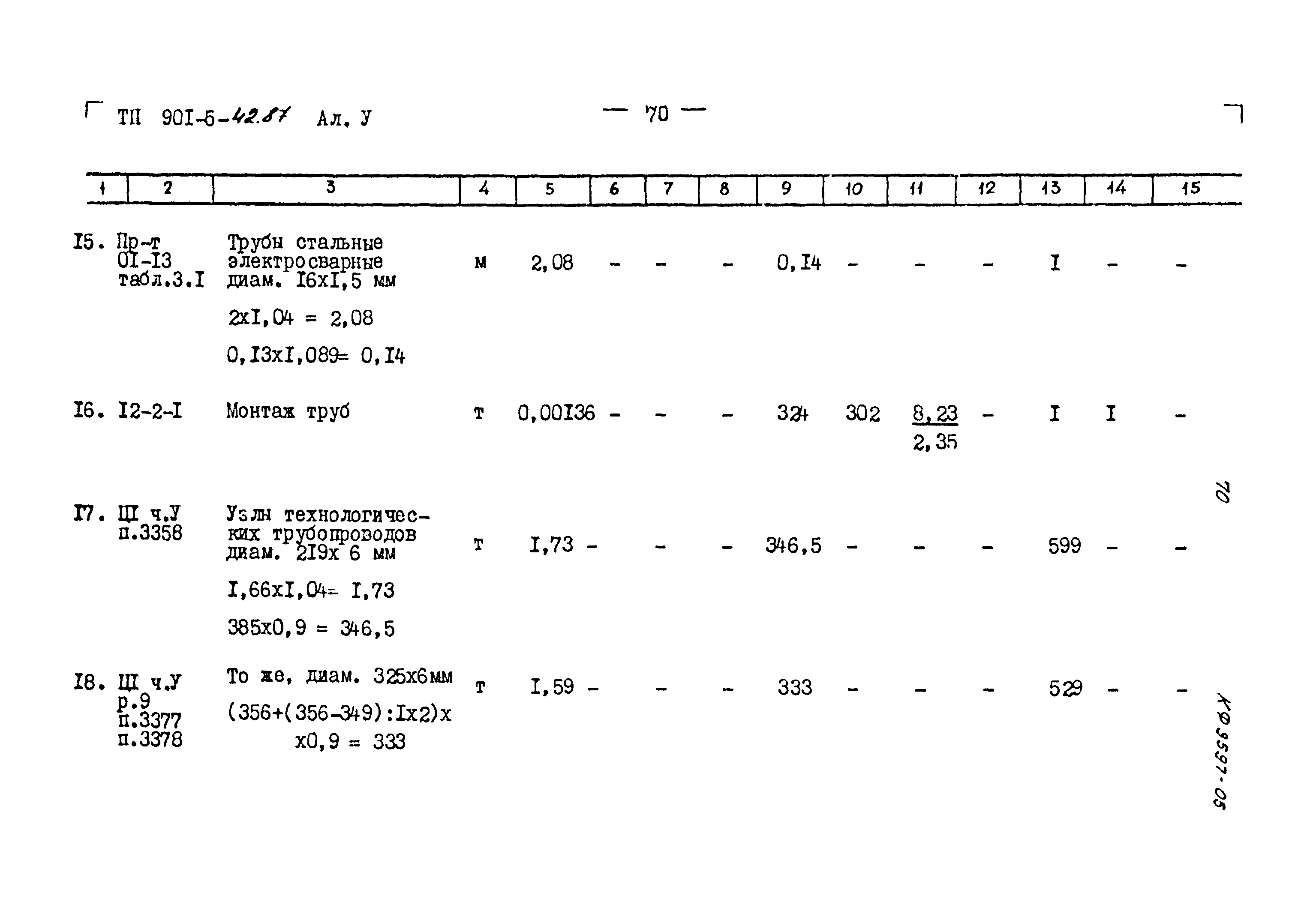 Типовой проект 901-5-42.87
