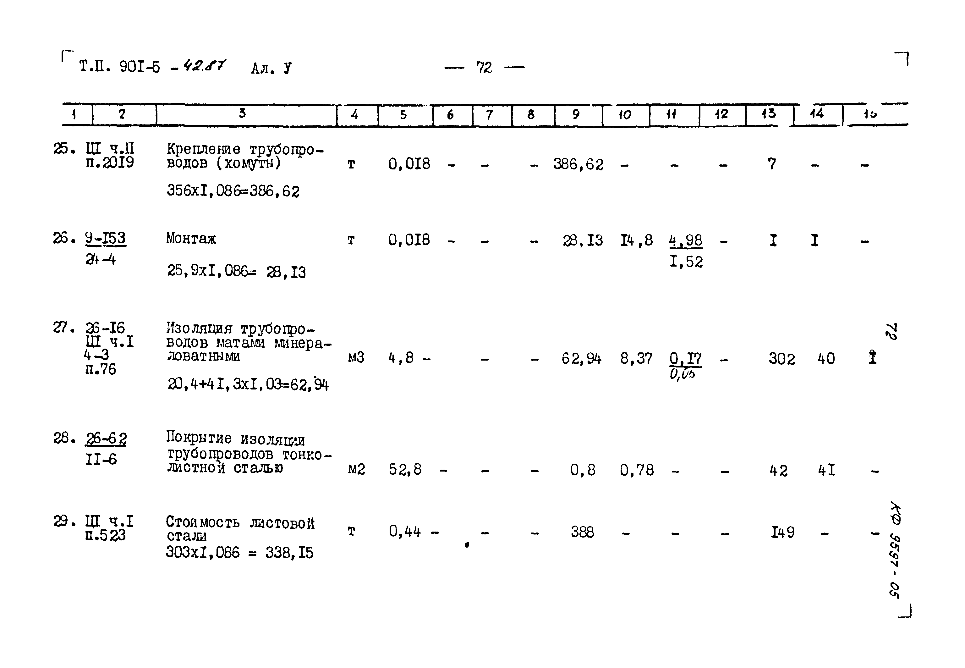 Типовой проект 901-5-42.87