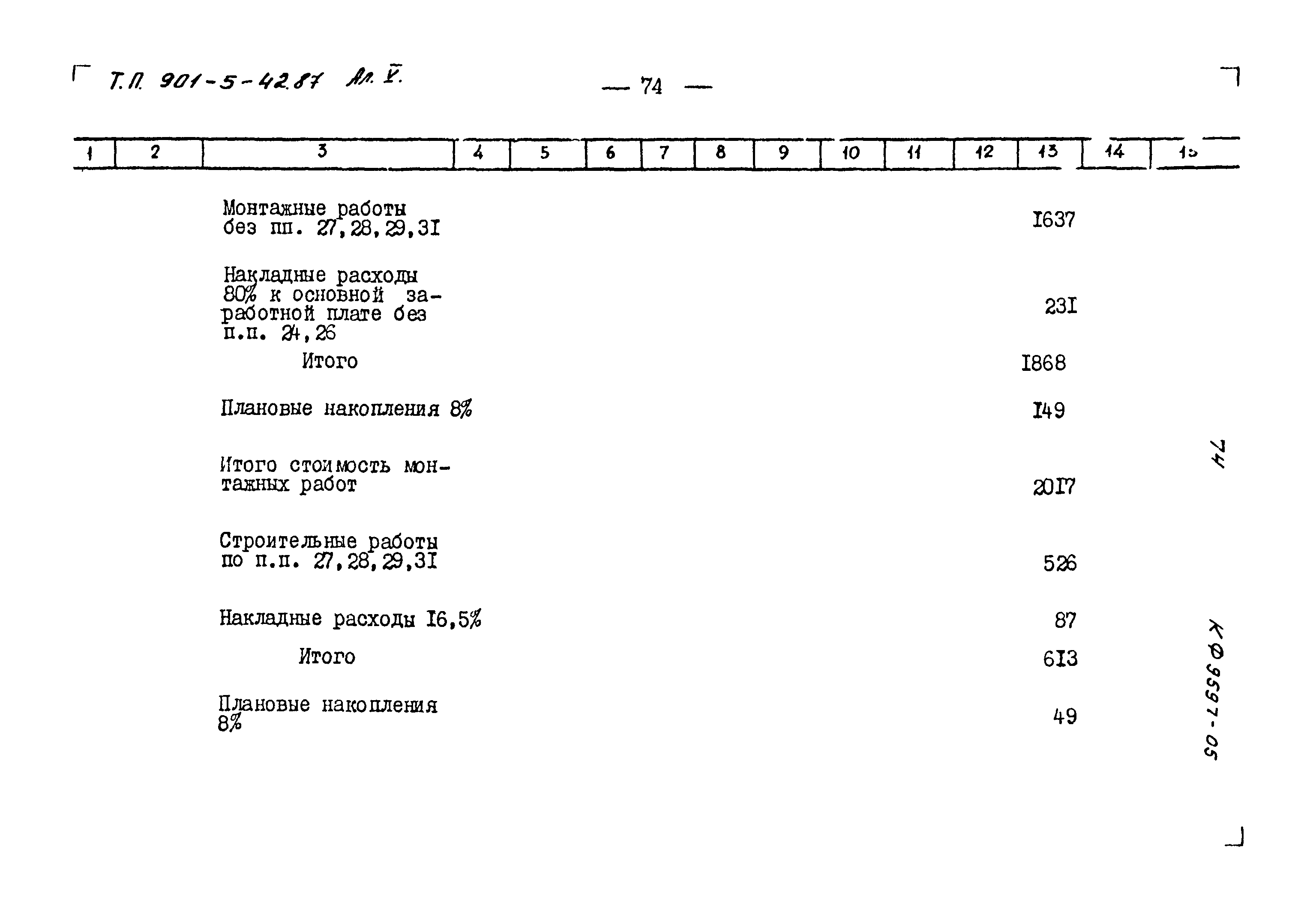 Типовой проект 901-5-42.87