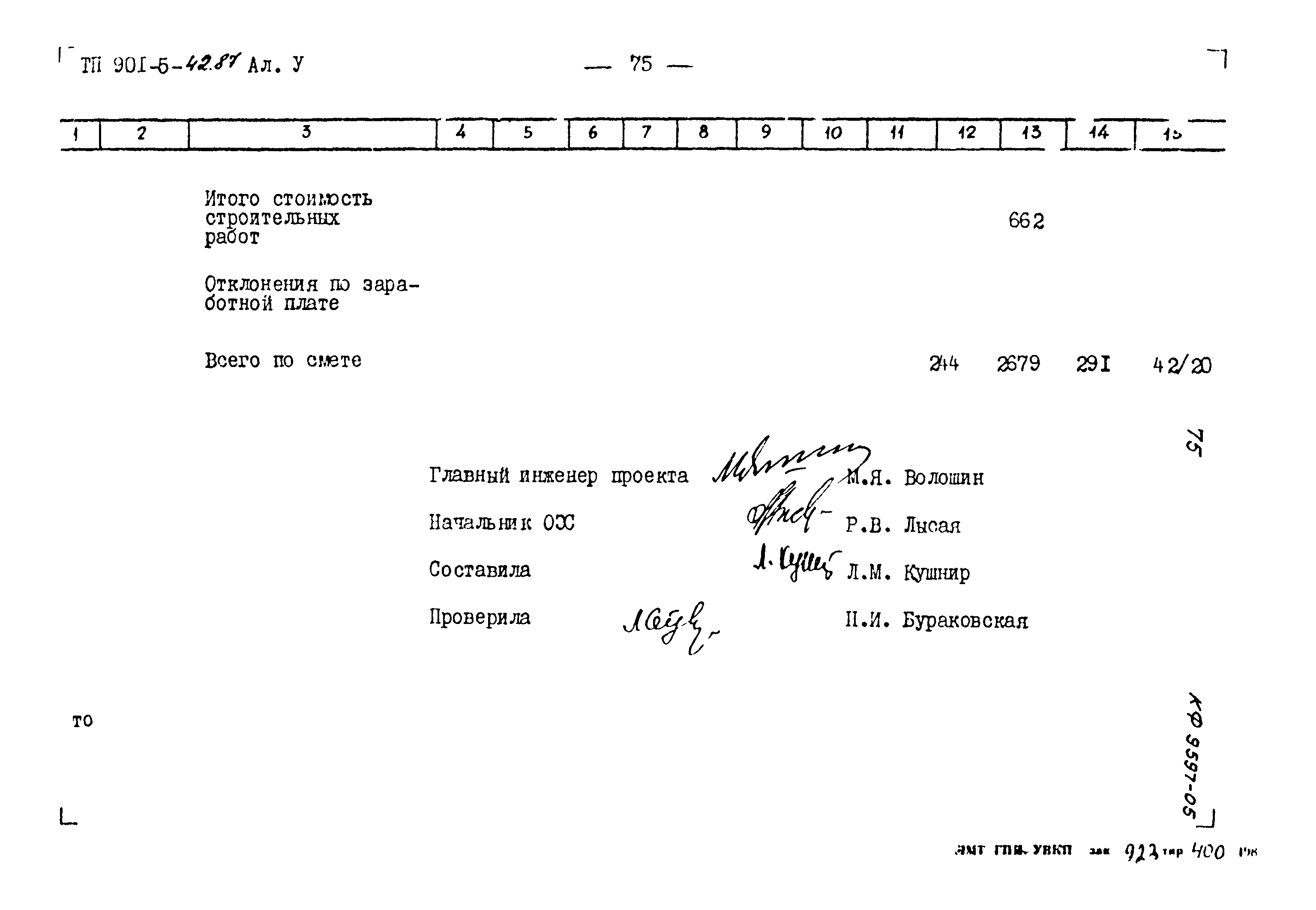 Типовой проект 901-5-42.87