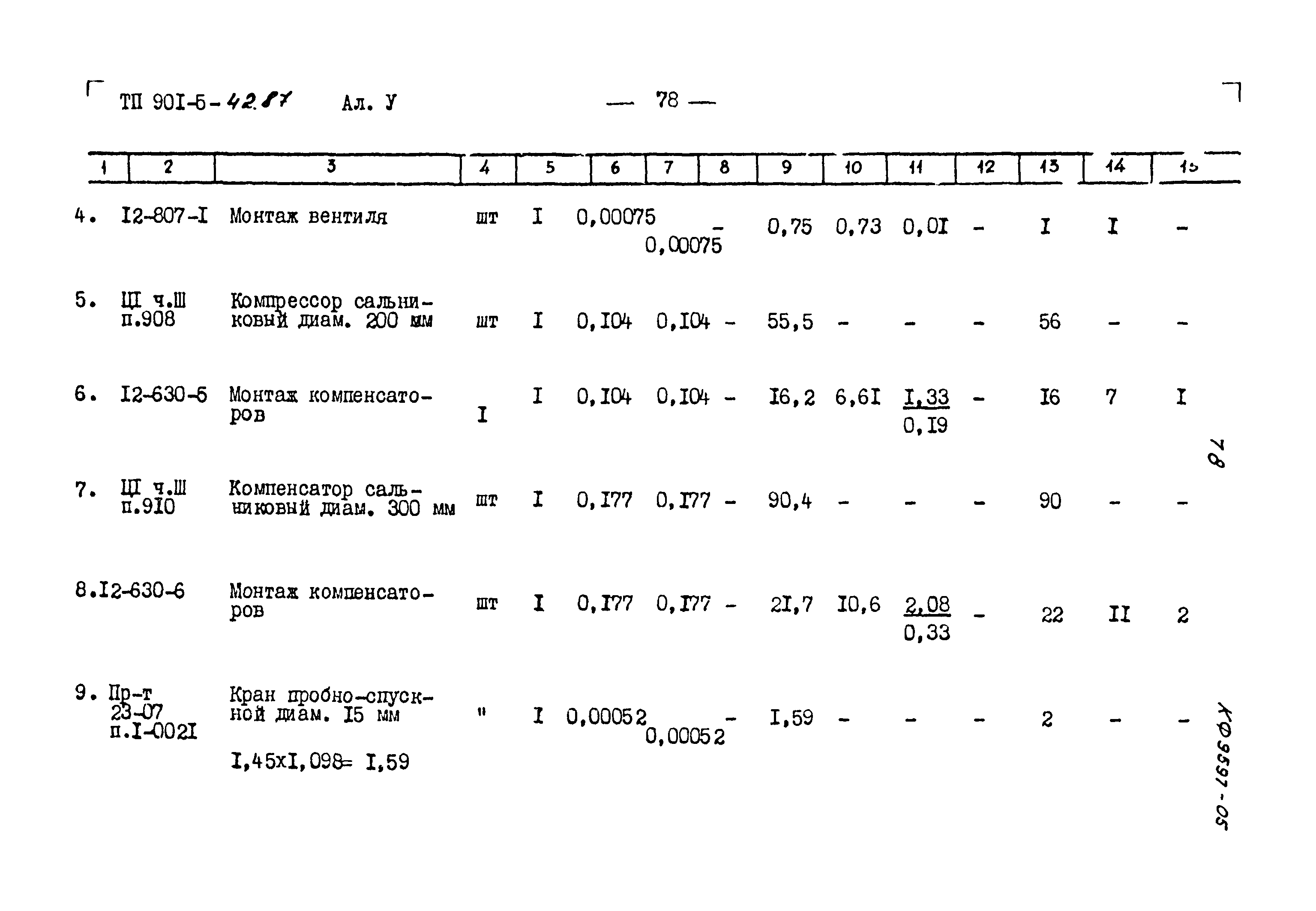 Типовой проект 901-5-42.87