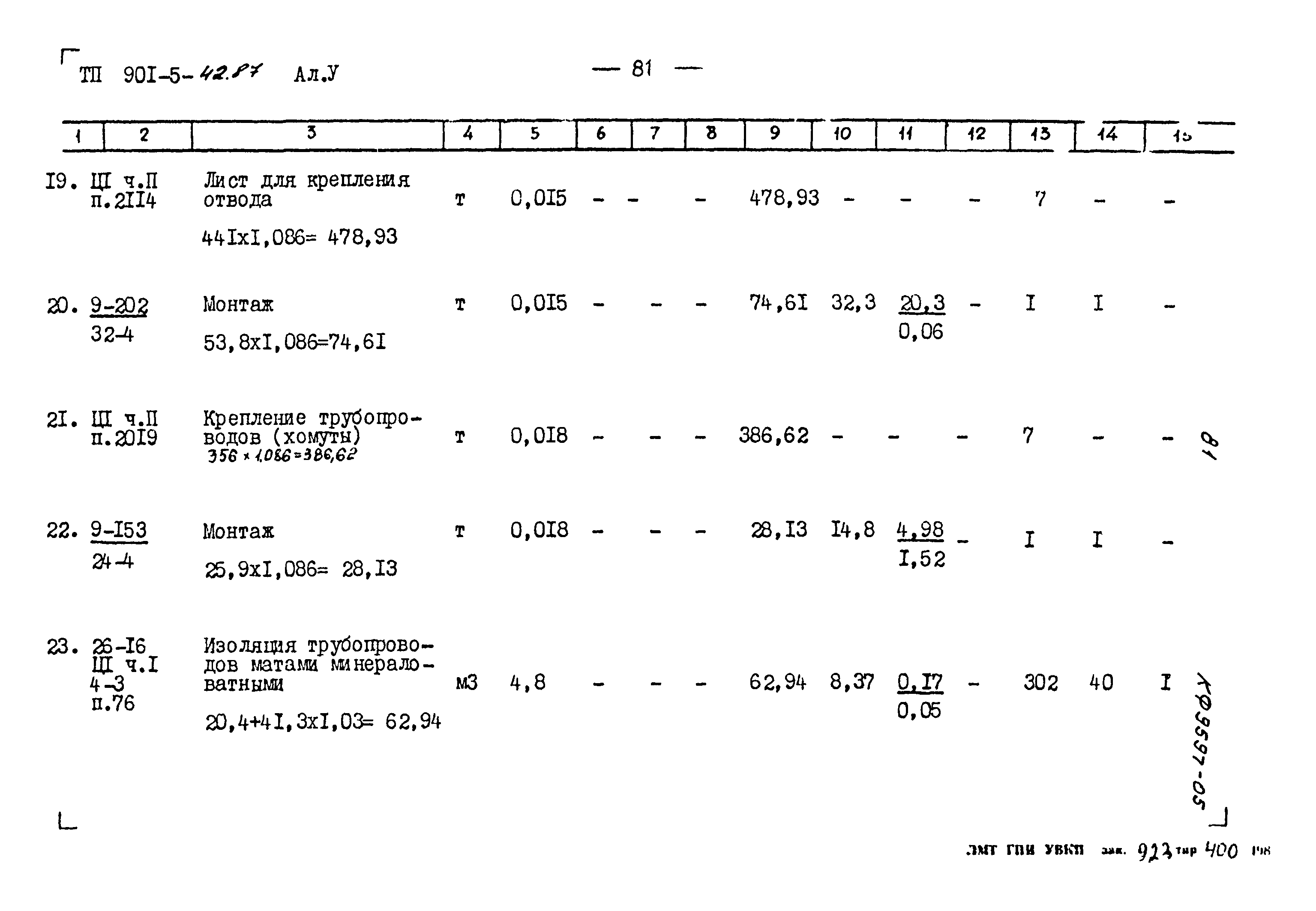 Типовой проект 901-5-42.87