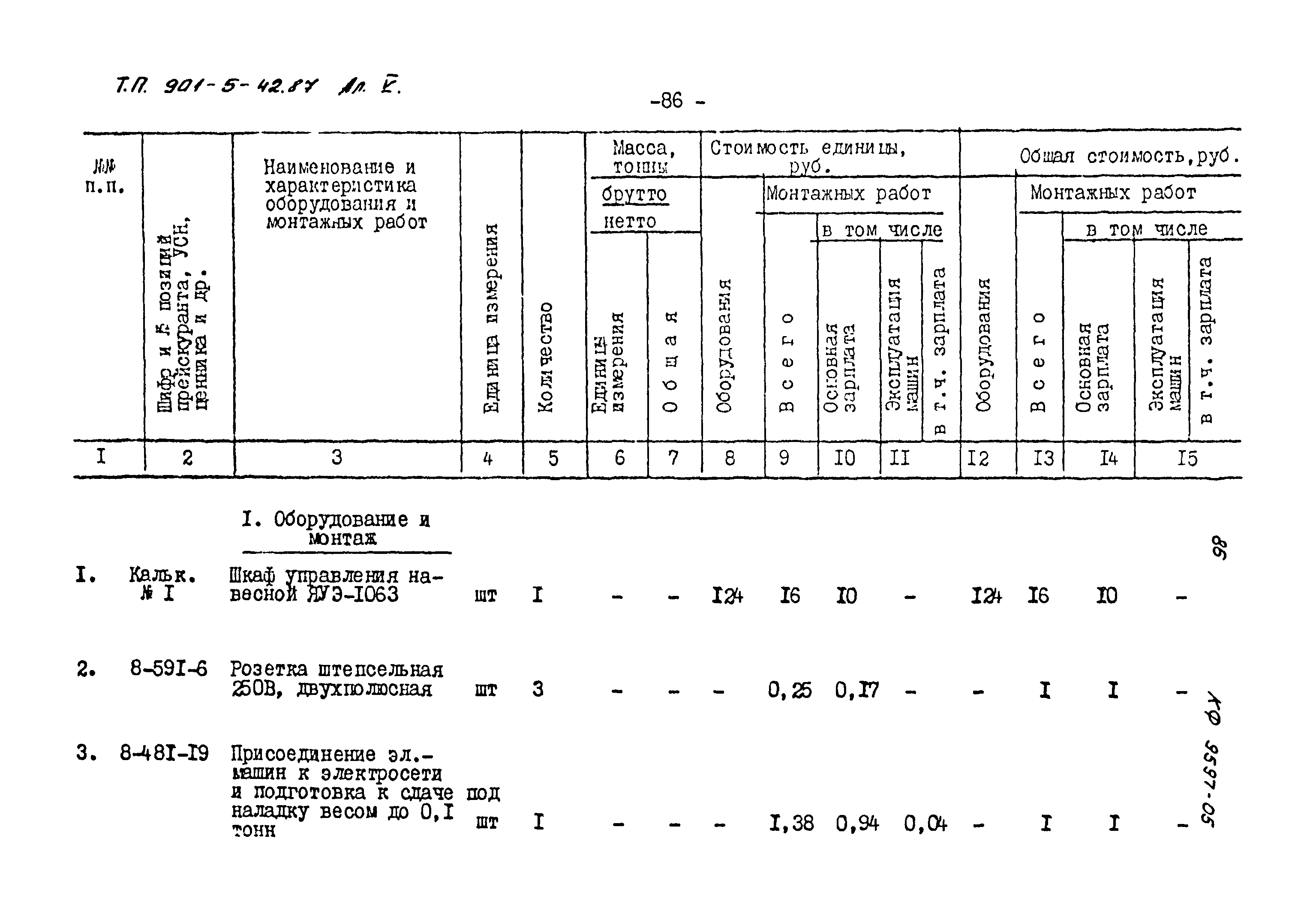 Типовой проект 901-5-42.87