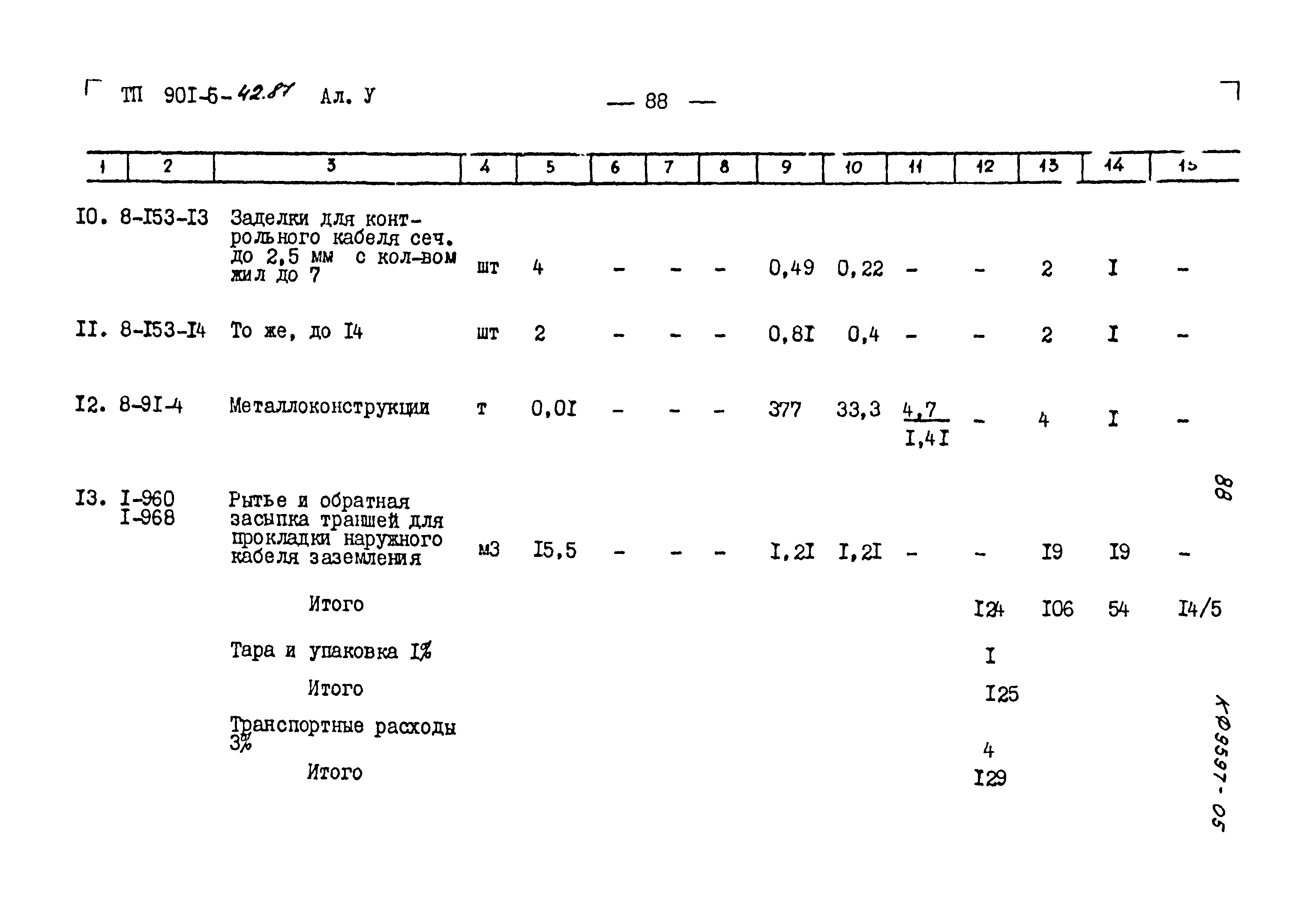 Типовой проект 901-5-42.87