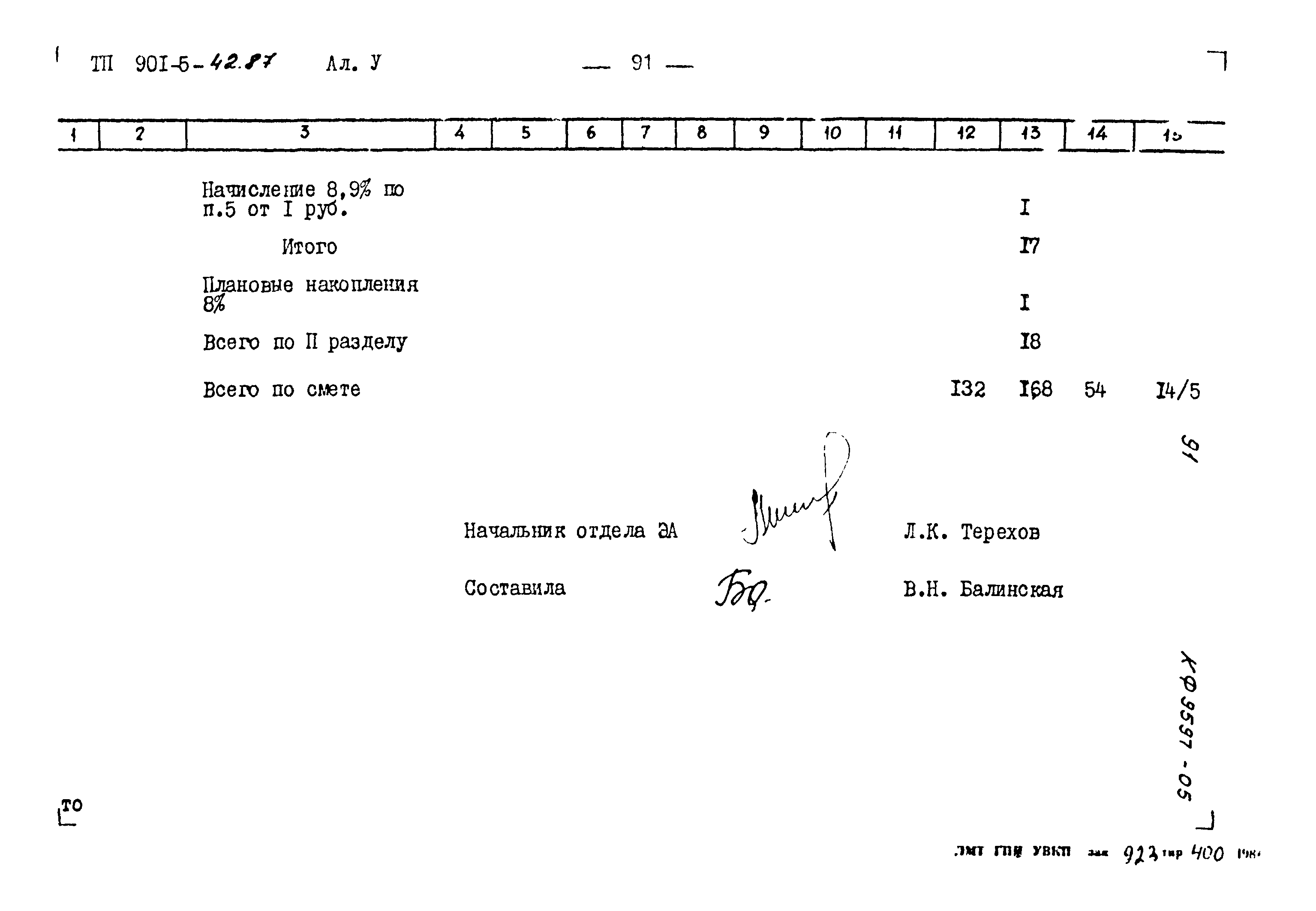 Типовой проект 901-5-42.87