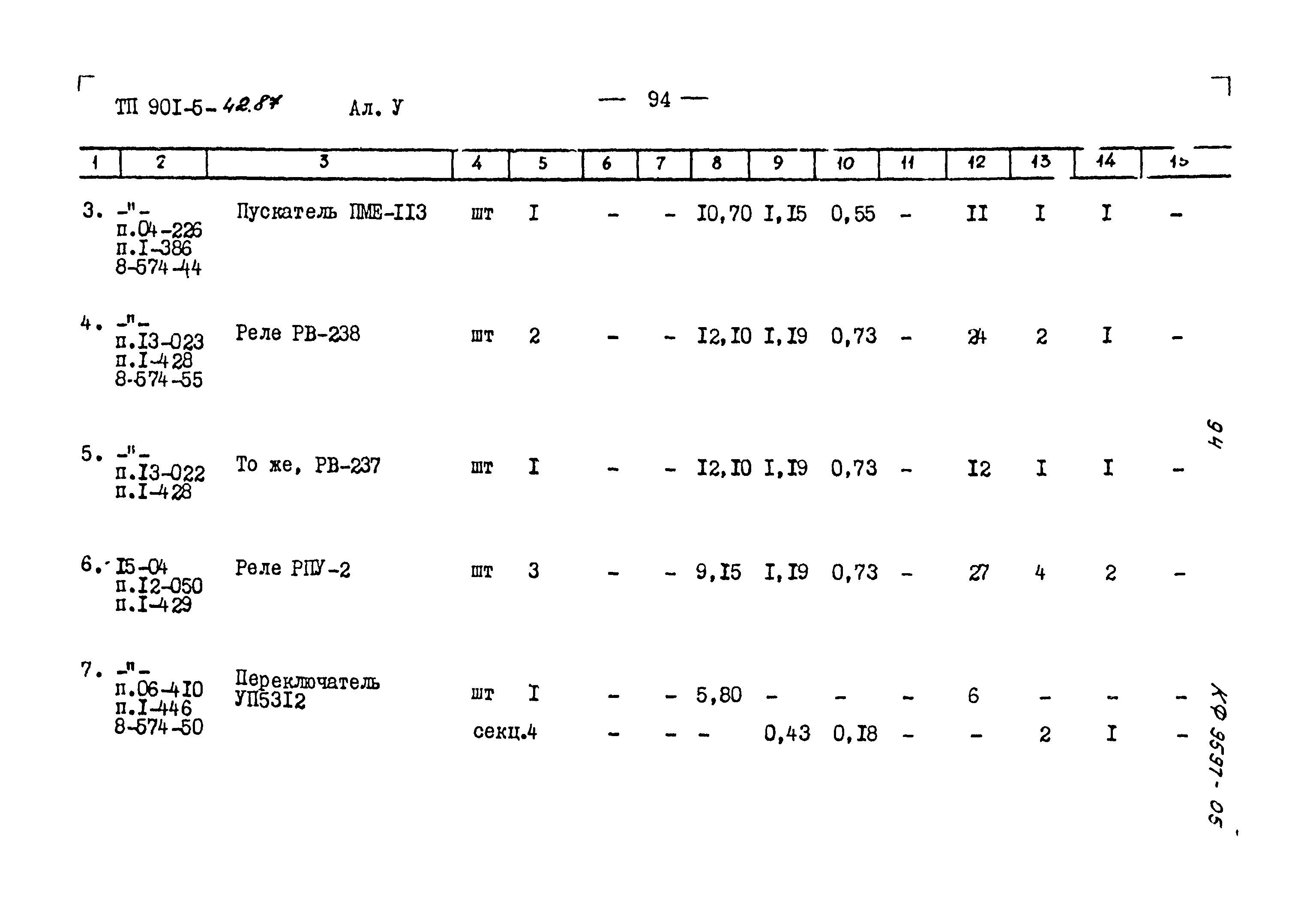 Типовой проект 901-5-42.87