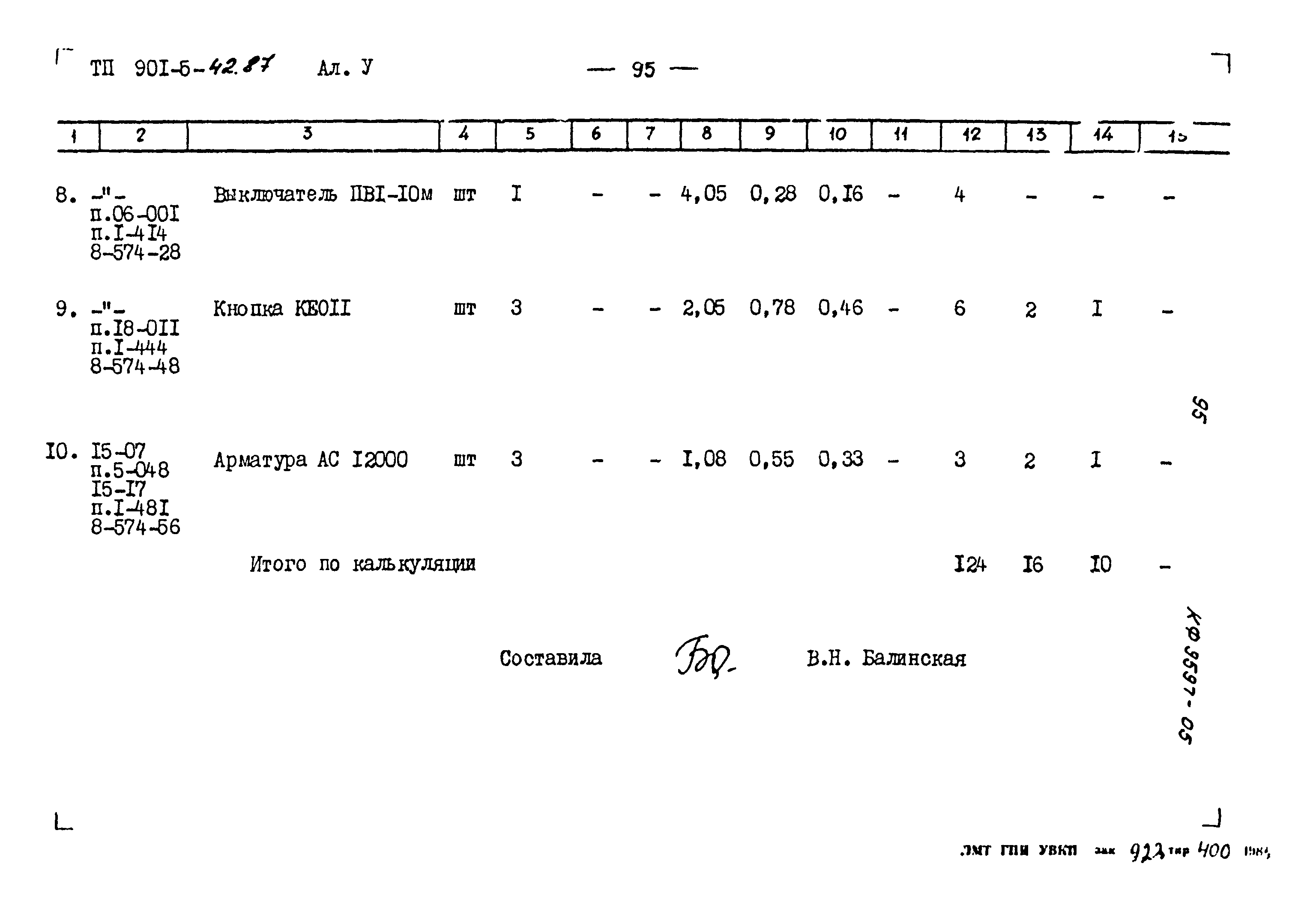 Типовой проект 901-5-42.87