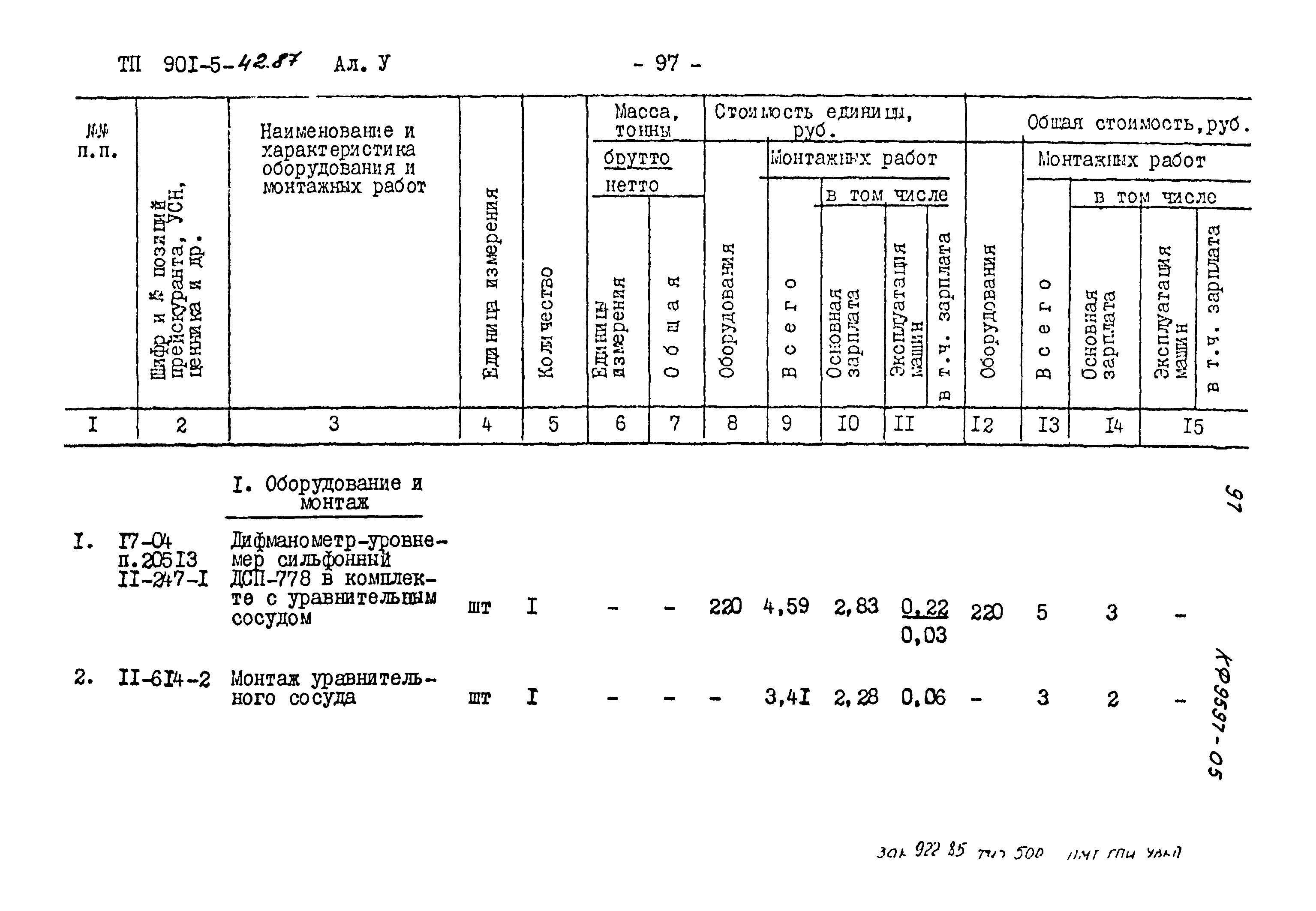 Типовой проект 901-5-42.87