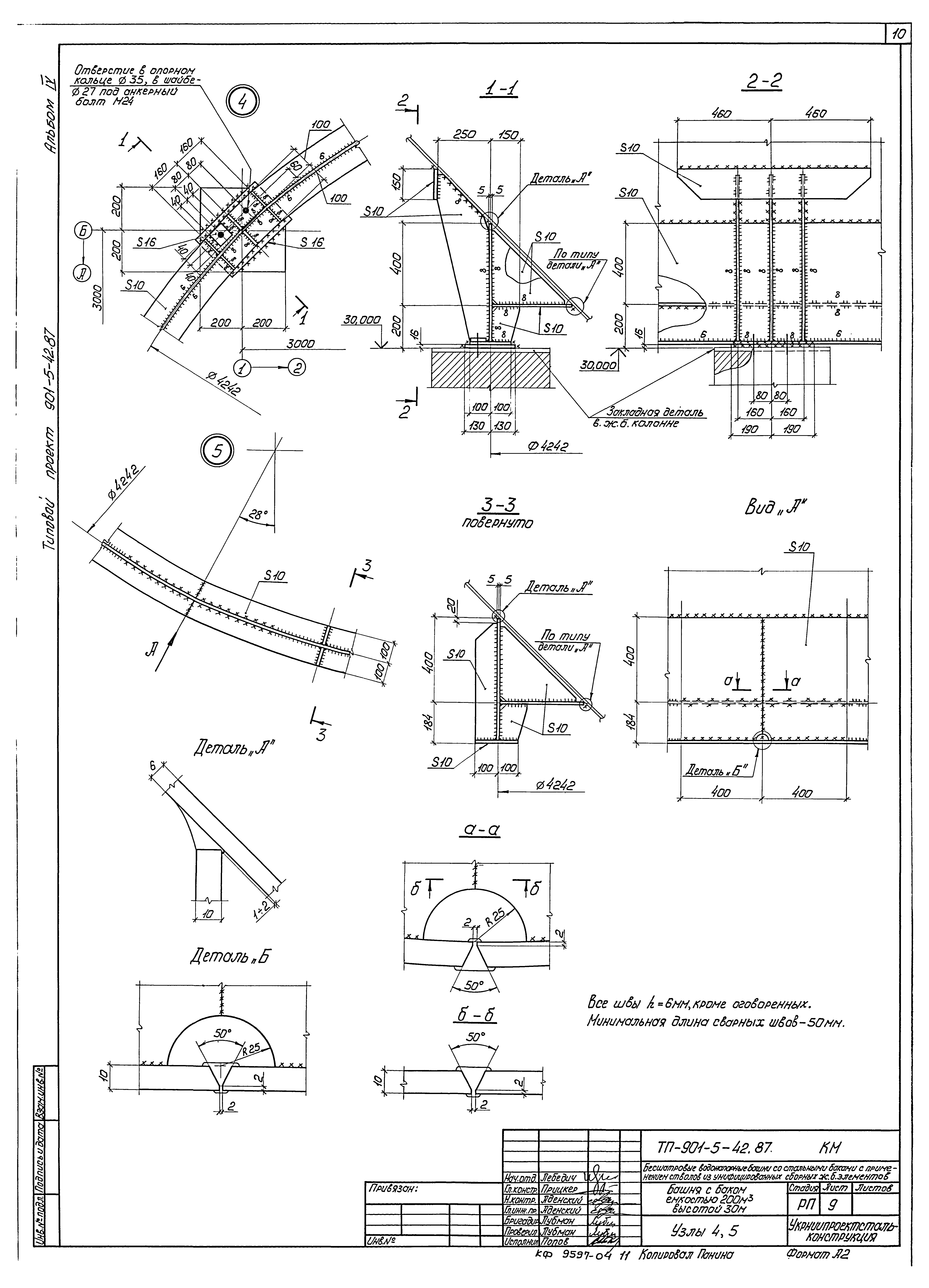 Типовой проект 901-5-42.87